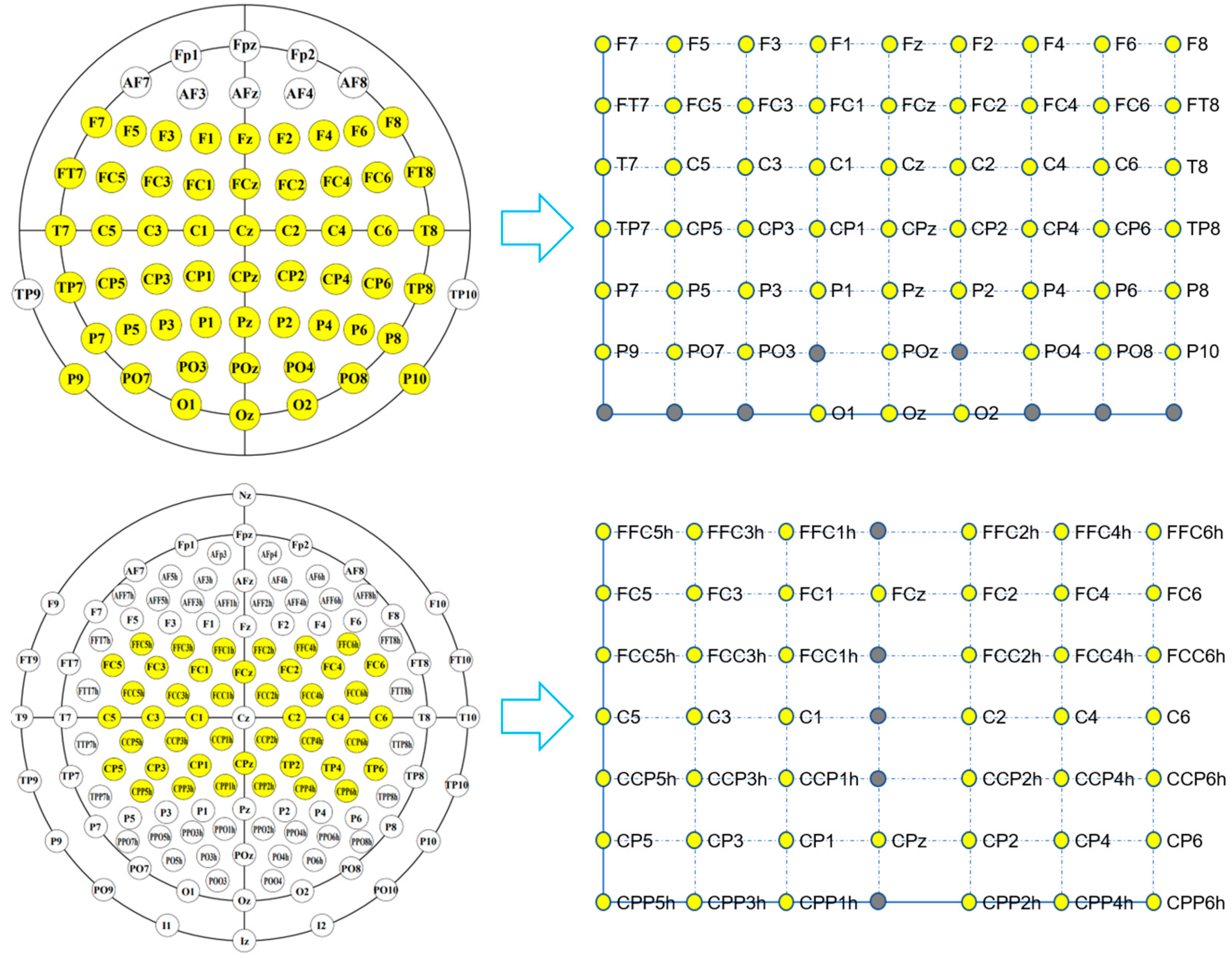 Brainsci 13 00268 g002 Brainsci 13 00268 g002