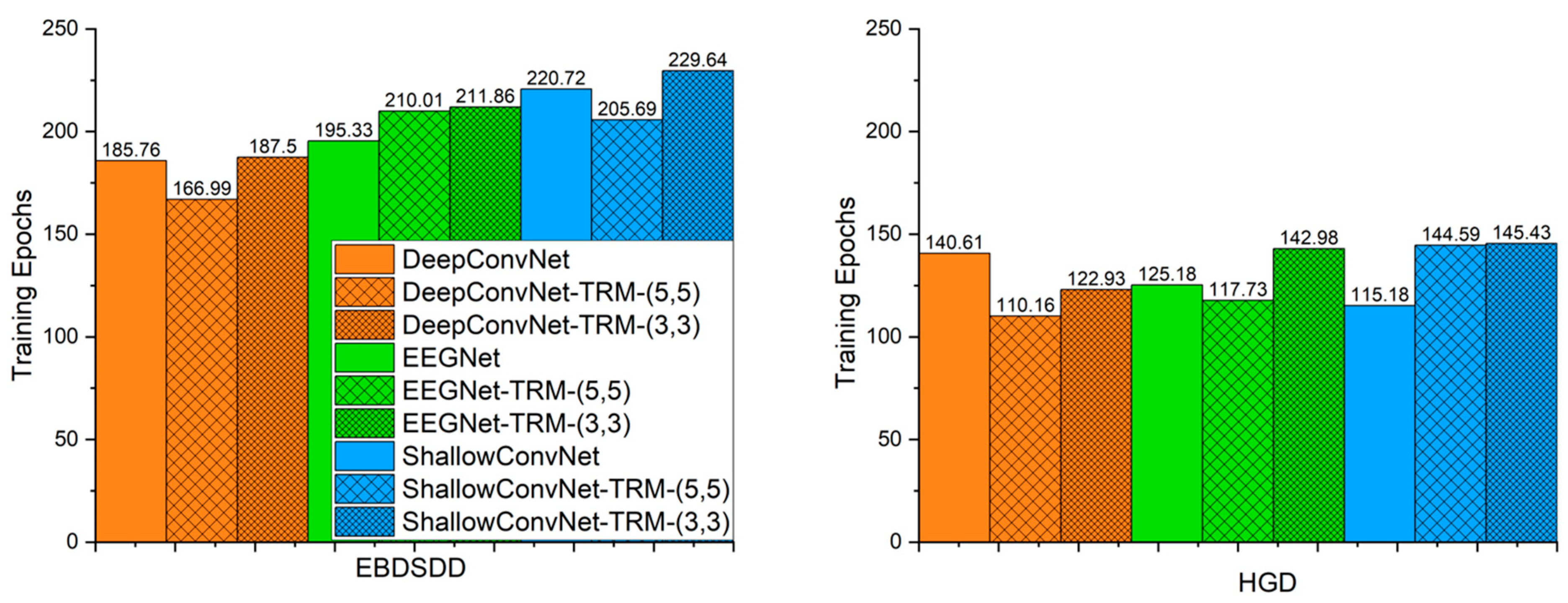 Brainsci 13 00268 g005 Brainsci 13 00268 g005