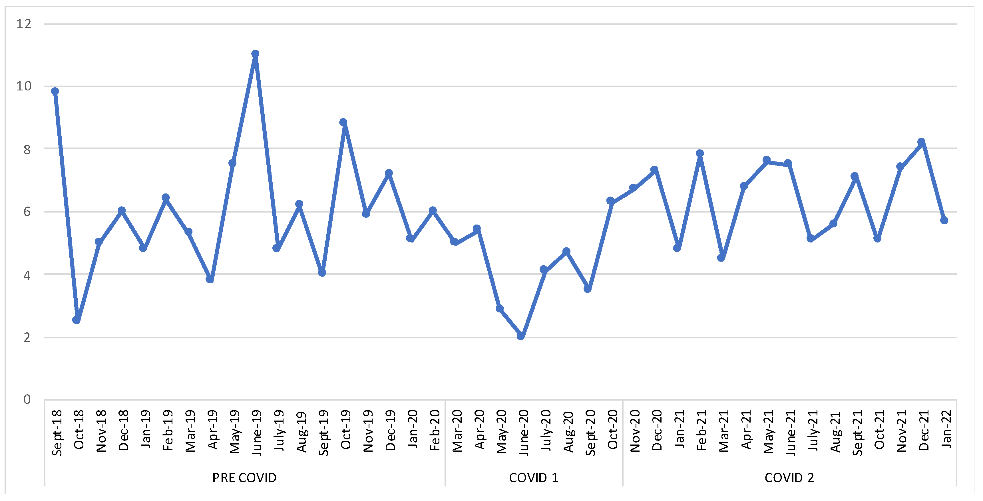 Brainsci 13 00273 g003 550