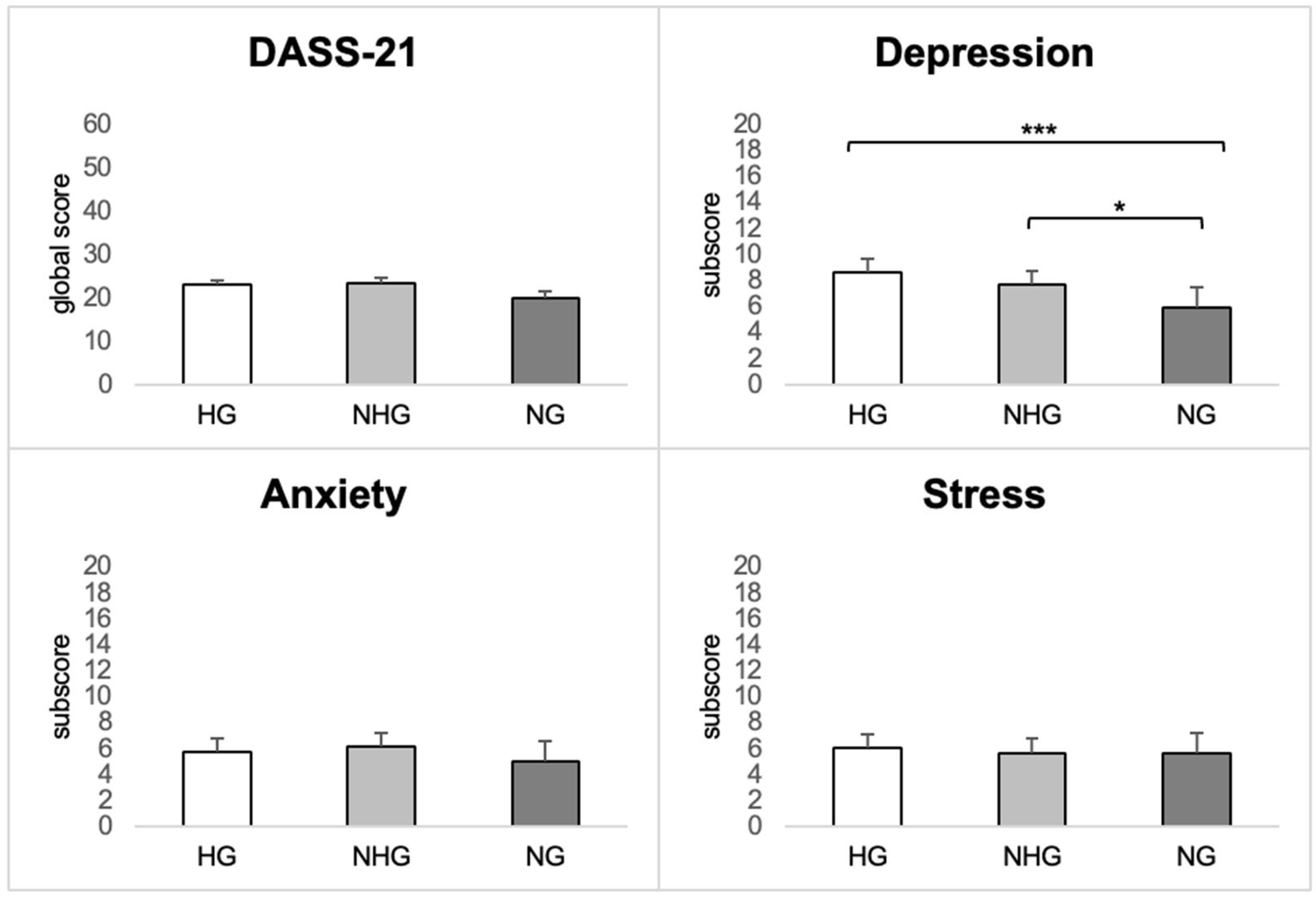 Brainsci 13 00279 g001 Brainsci 13 00279 g001