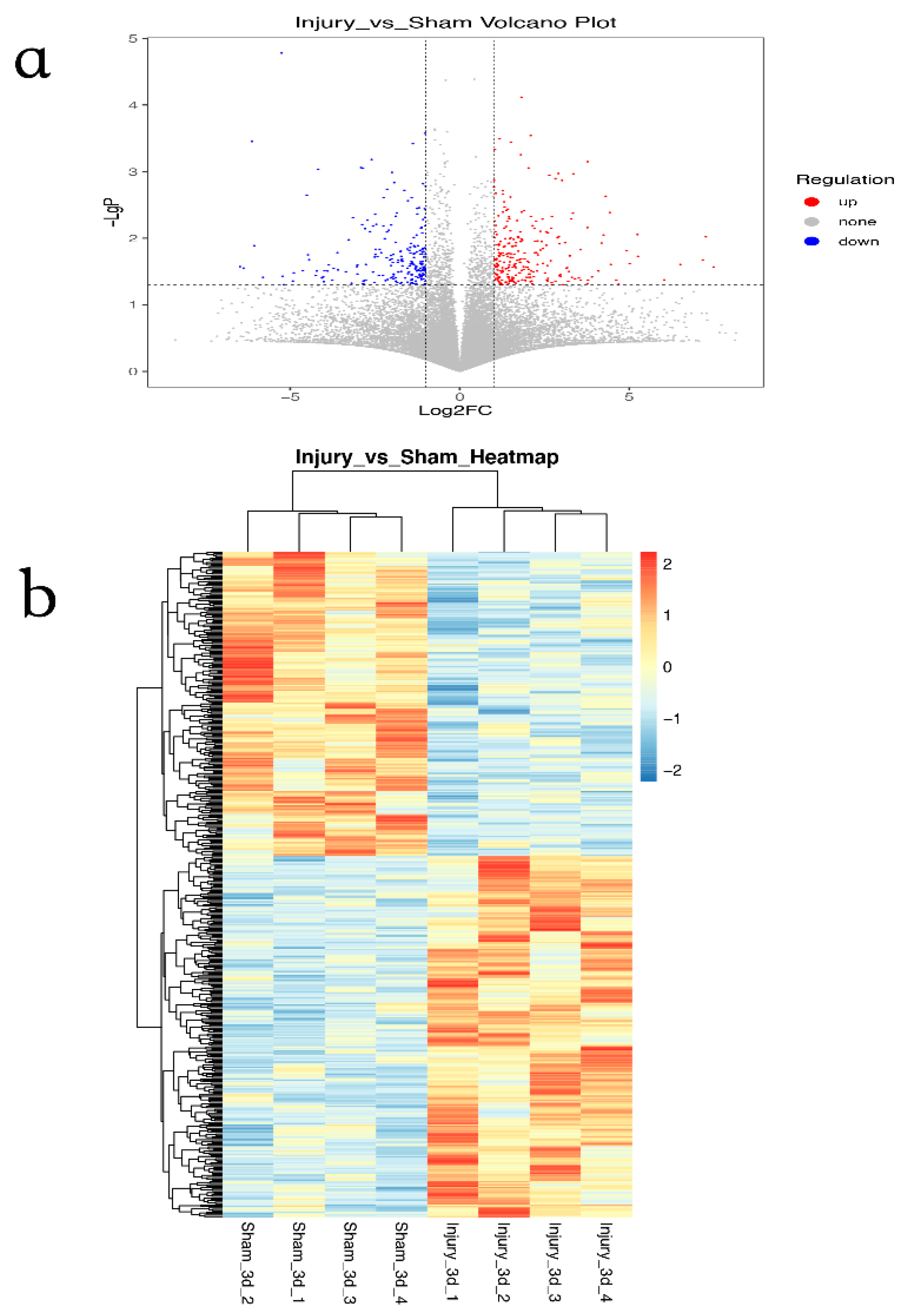 Brainsci 13 00281 g001 Brainsci 13 00281 g001
