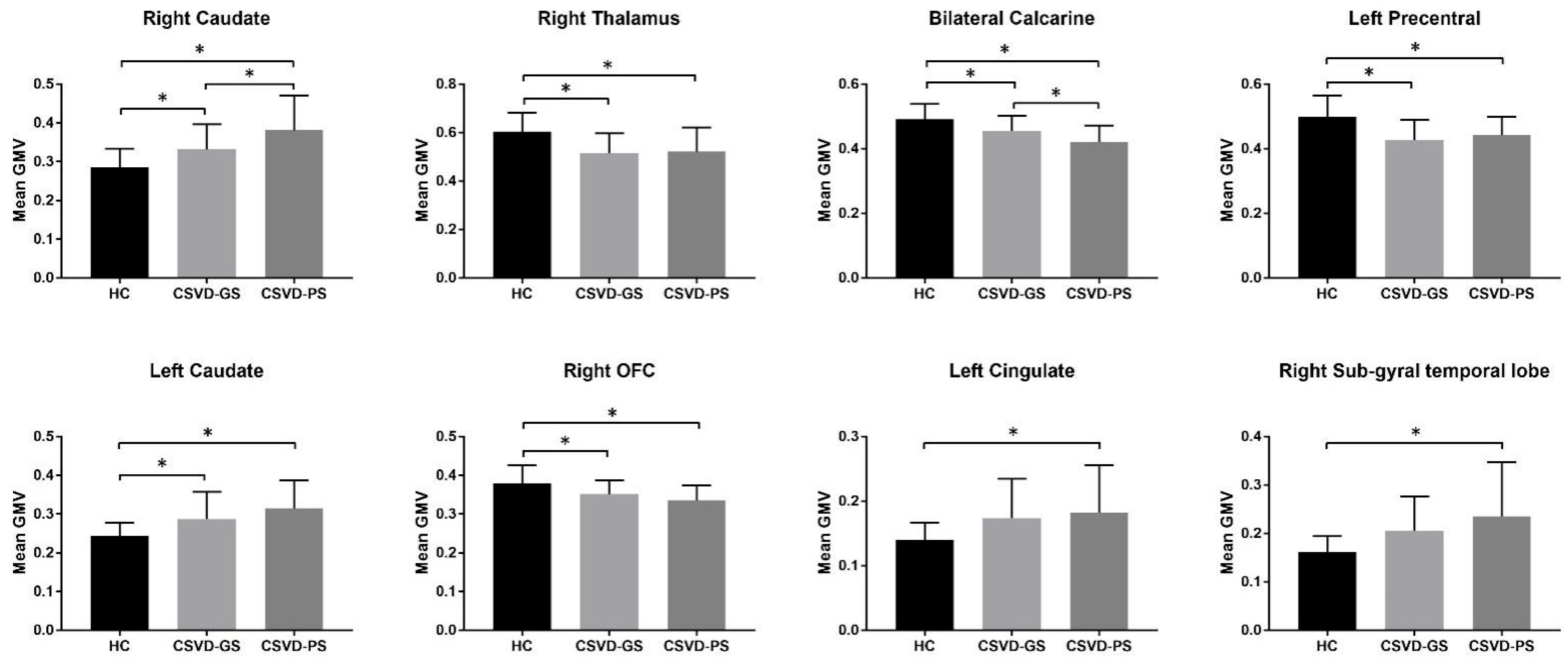 Brainsci 13 00294 g003