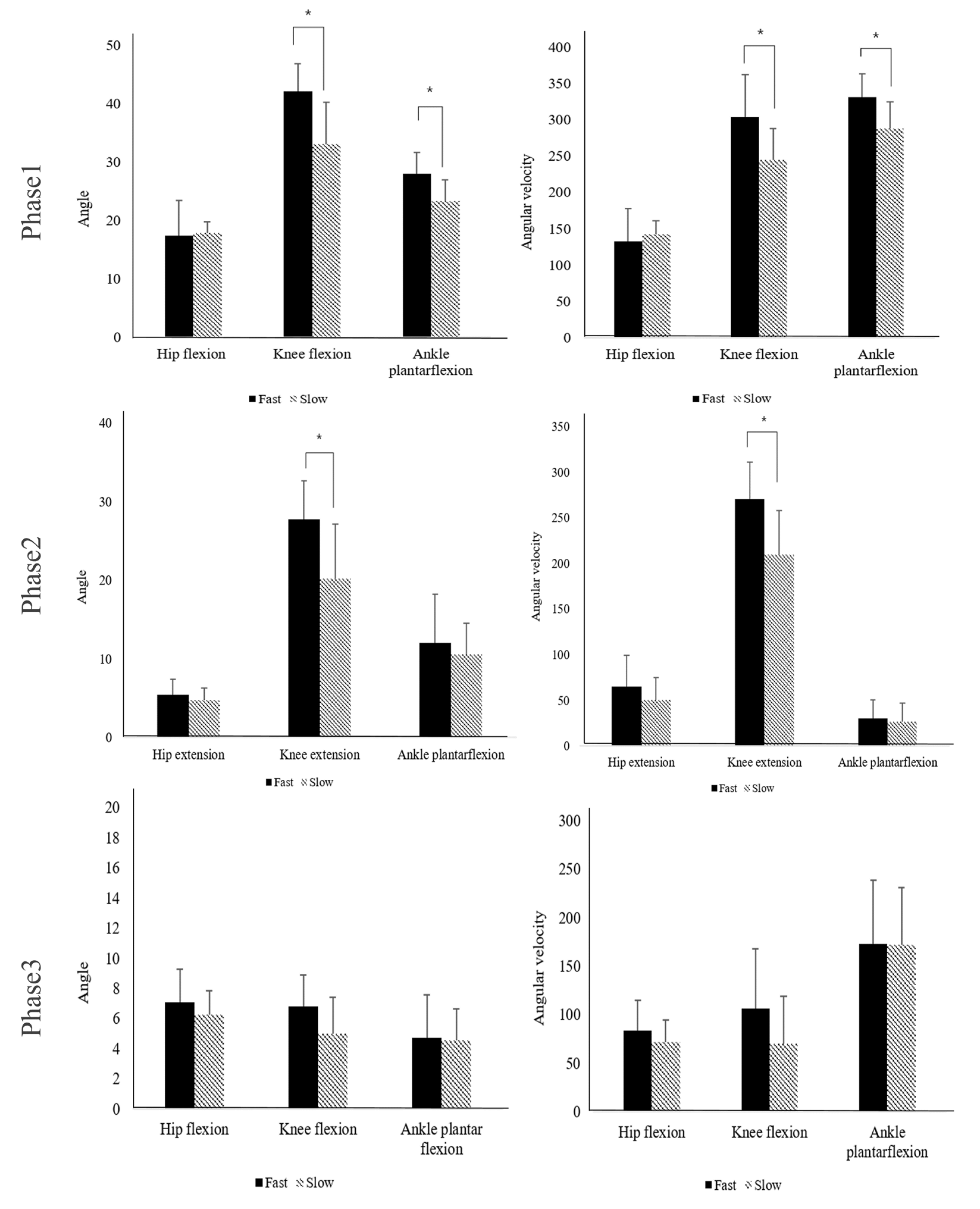 Brainsci 13 00304 g001 Brainsci 13 00304 g001