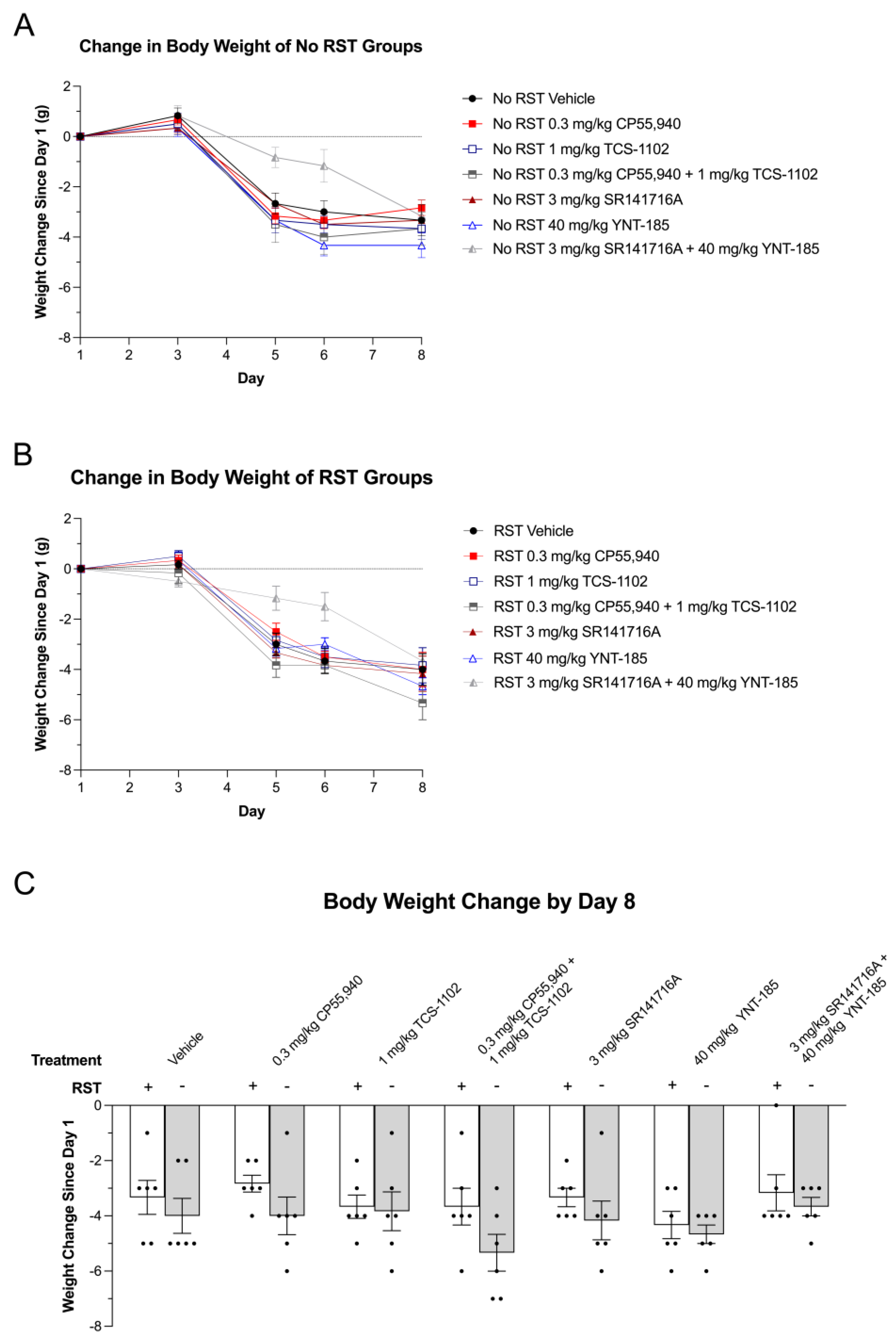 Brainsci 13 00314 g003 Brainsci 13 00314 g003
