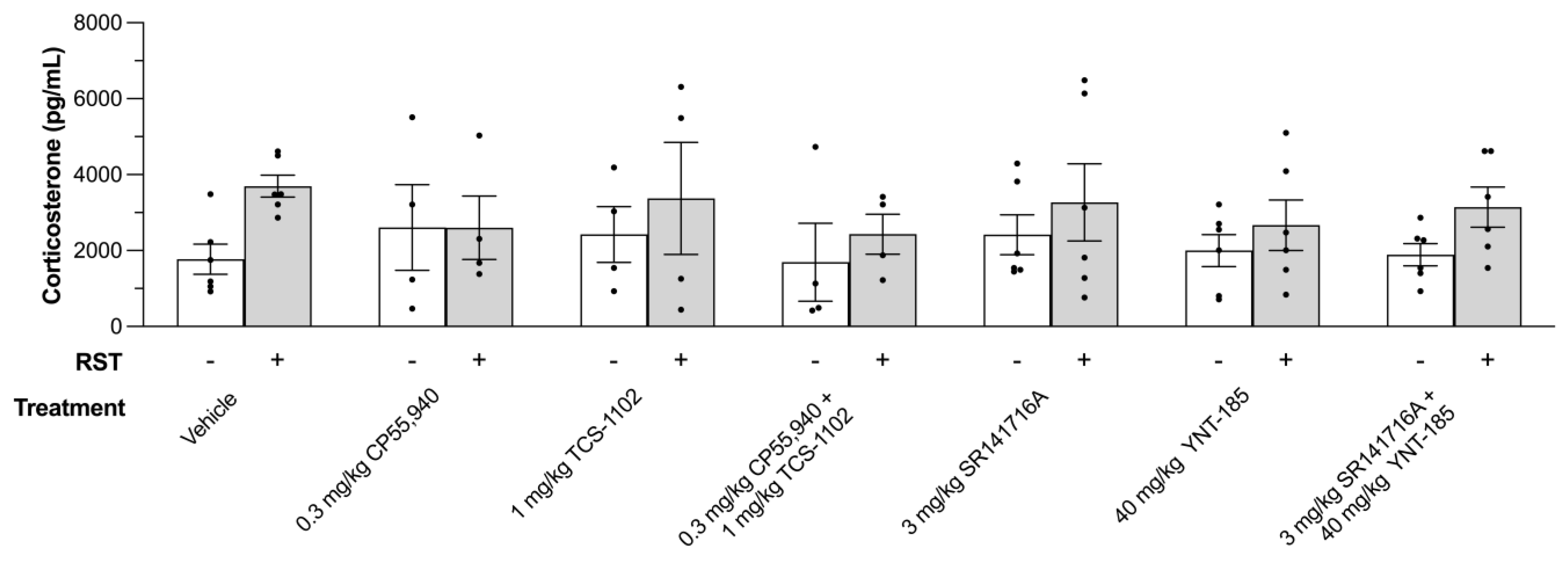 Brainsci 13 00314 g004 Brainsci 13 00314 g004