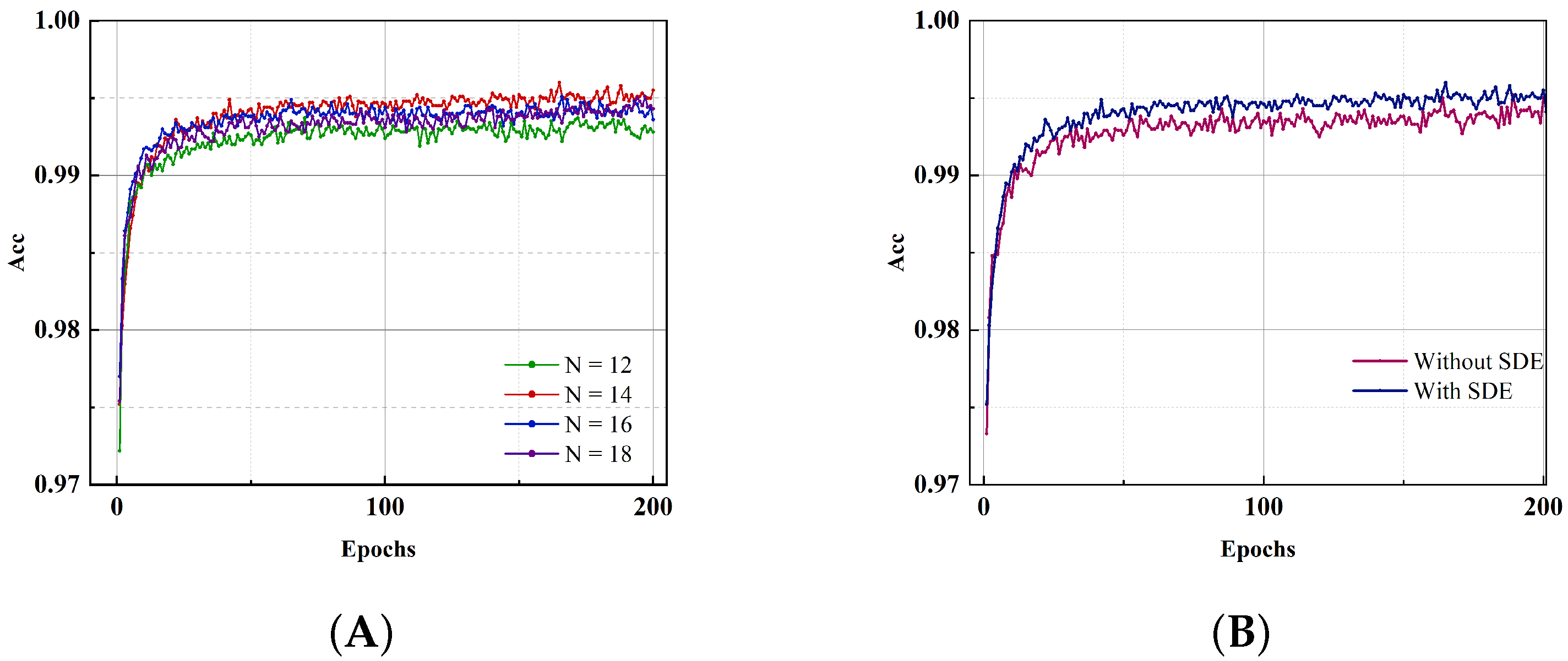 Brainsci 13 00319 g006 550