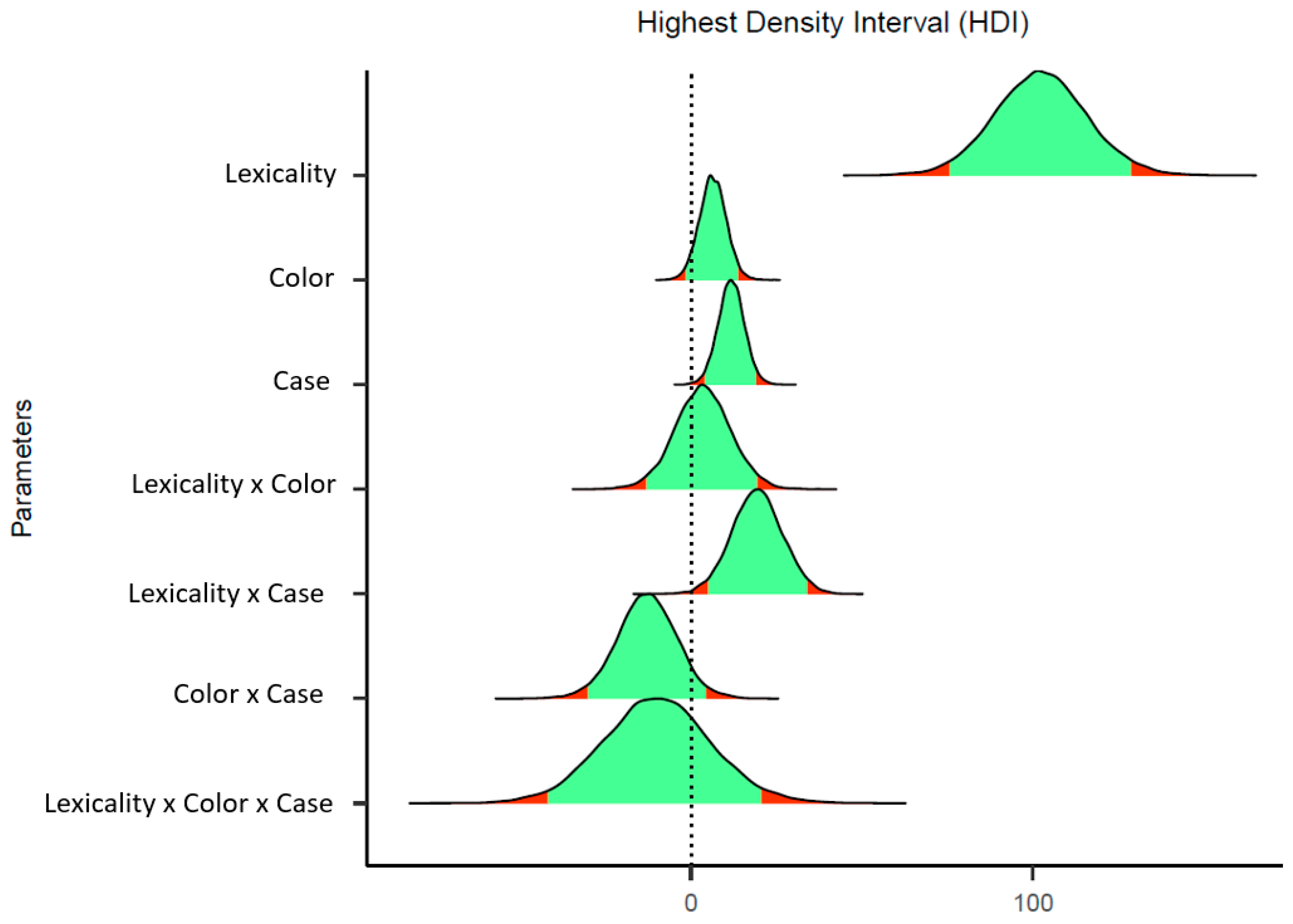 Brainsci 13 00336 g001 Brainsci 13 00336 g001