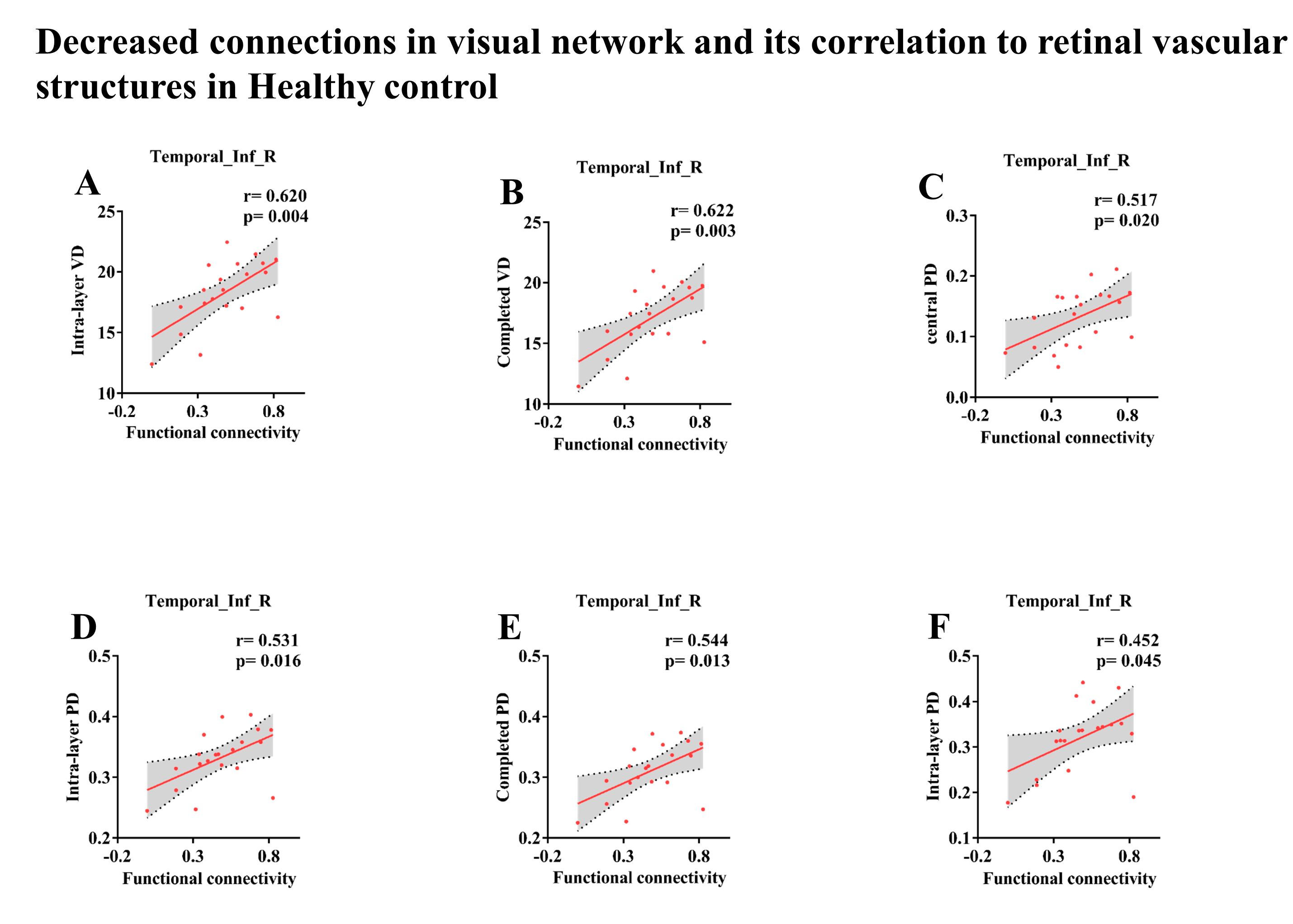 Brainsci 13 00339 g003 Brainsci 13 00339 g003
