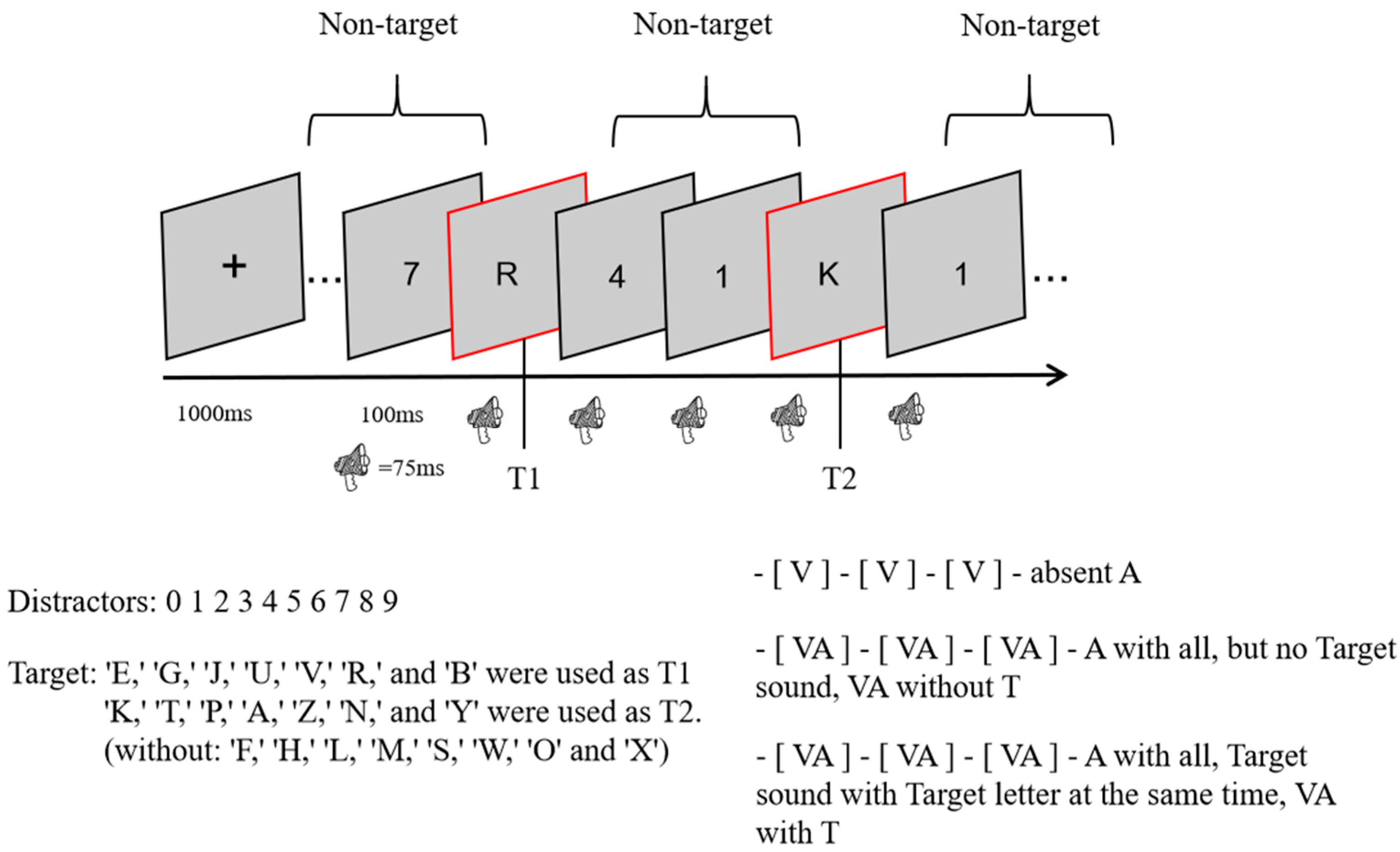 Brainsci 13 00340 g001 Brainsci 13 00340 g001