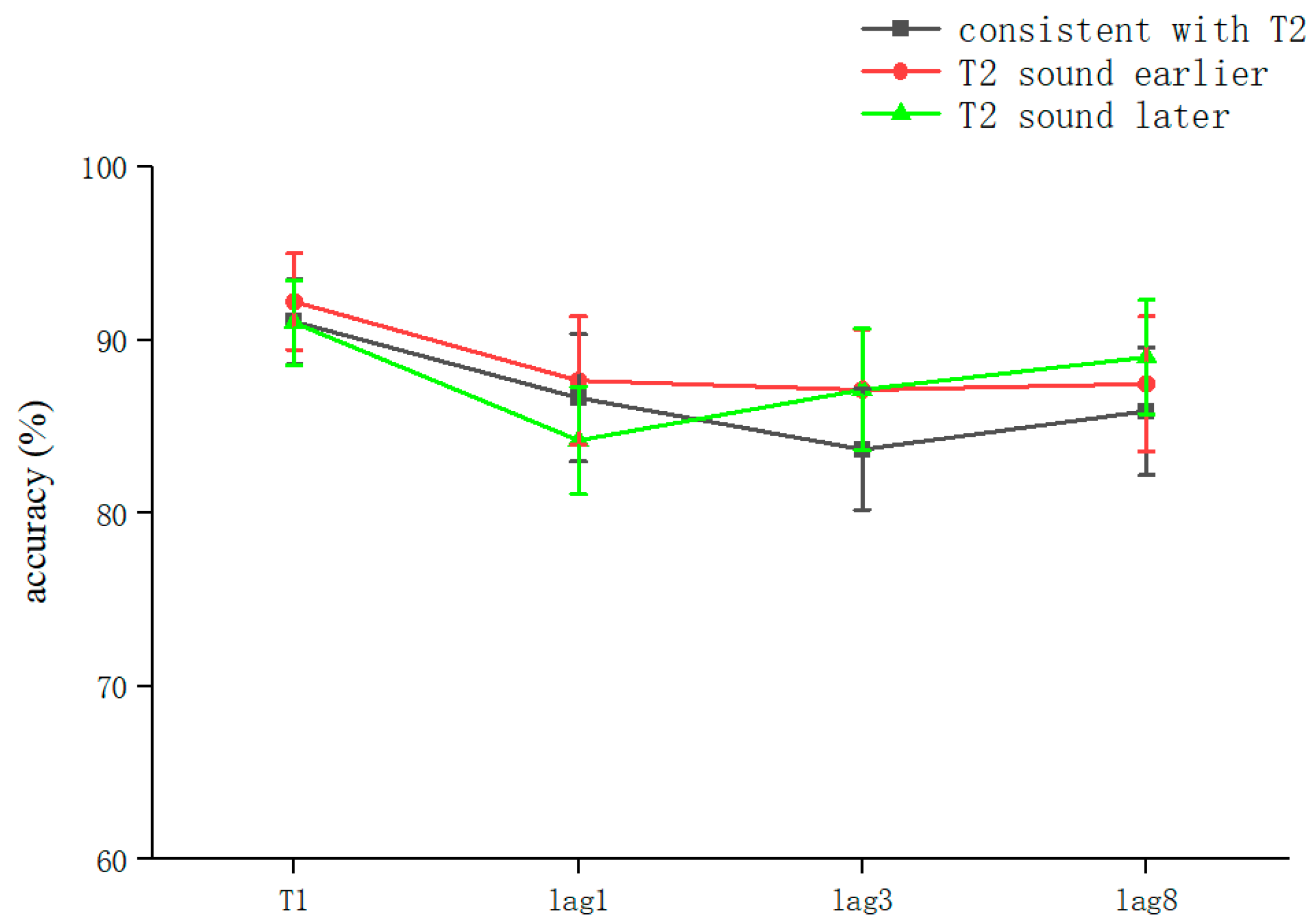 Brainsci 13 00340 g003 Brainsci 13 00340 g003