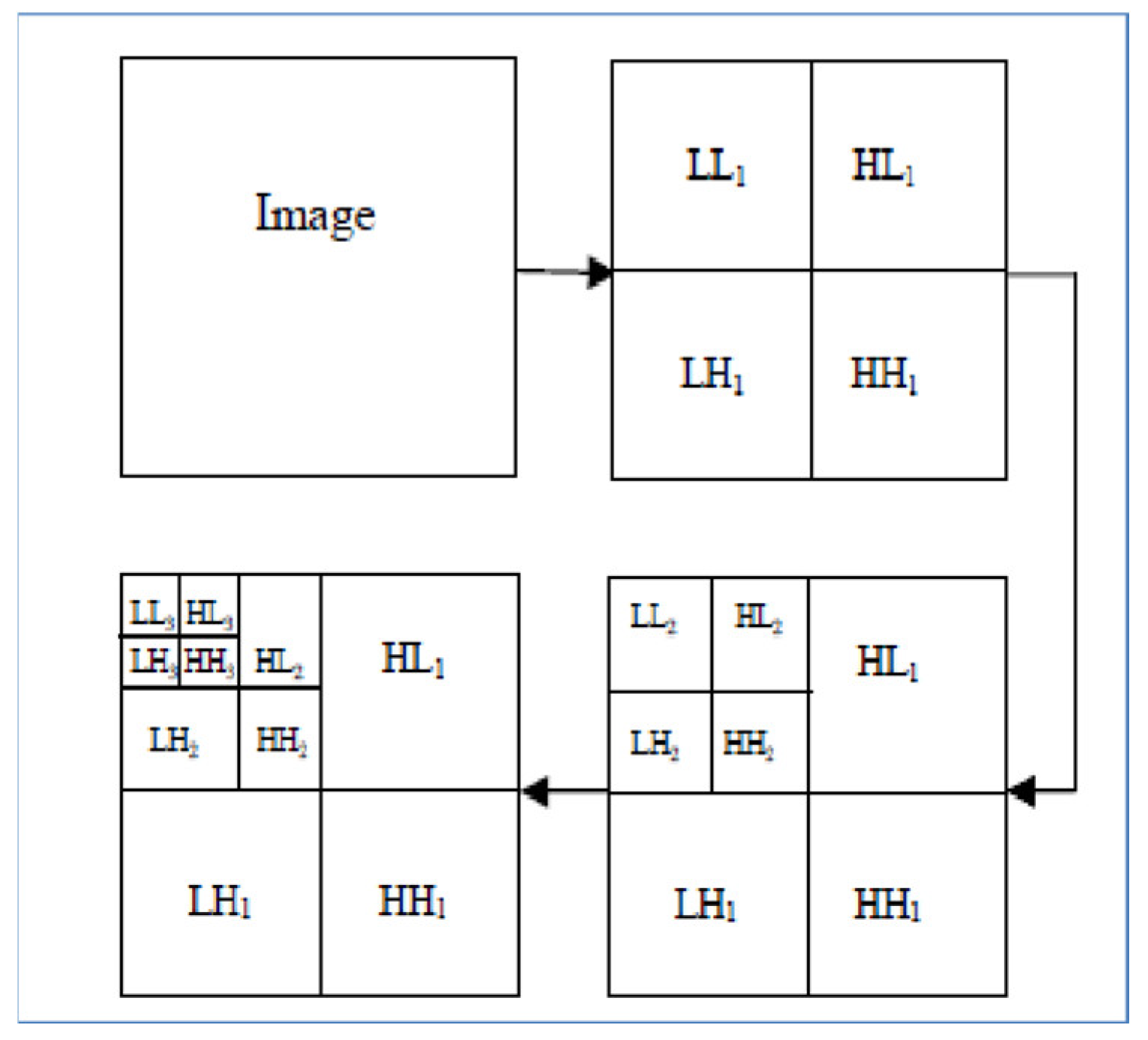 Brainsci 13 00348 g004 Brainsci 13 00348 g004