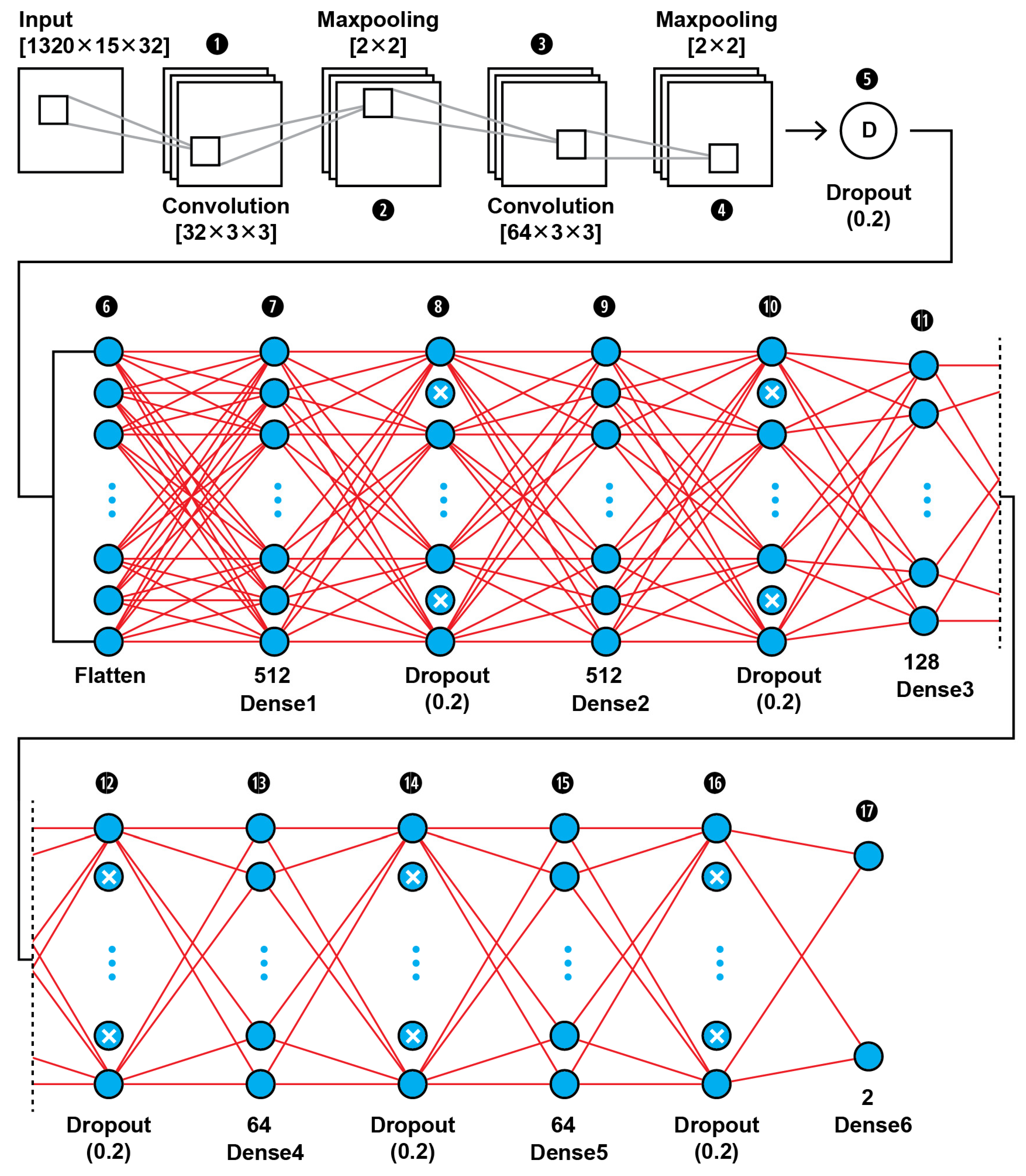 Brainsci 13 00348 g011 Brainsci 13 00348 g011