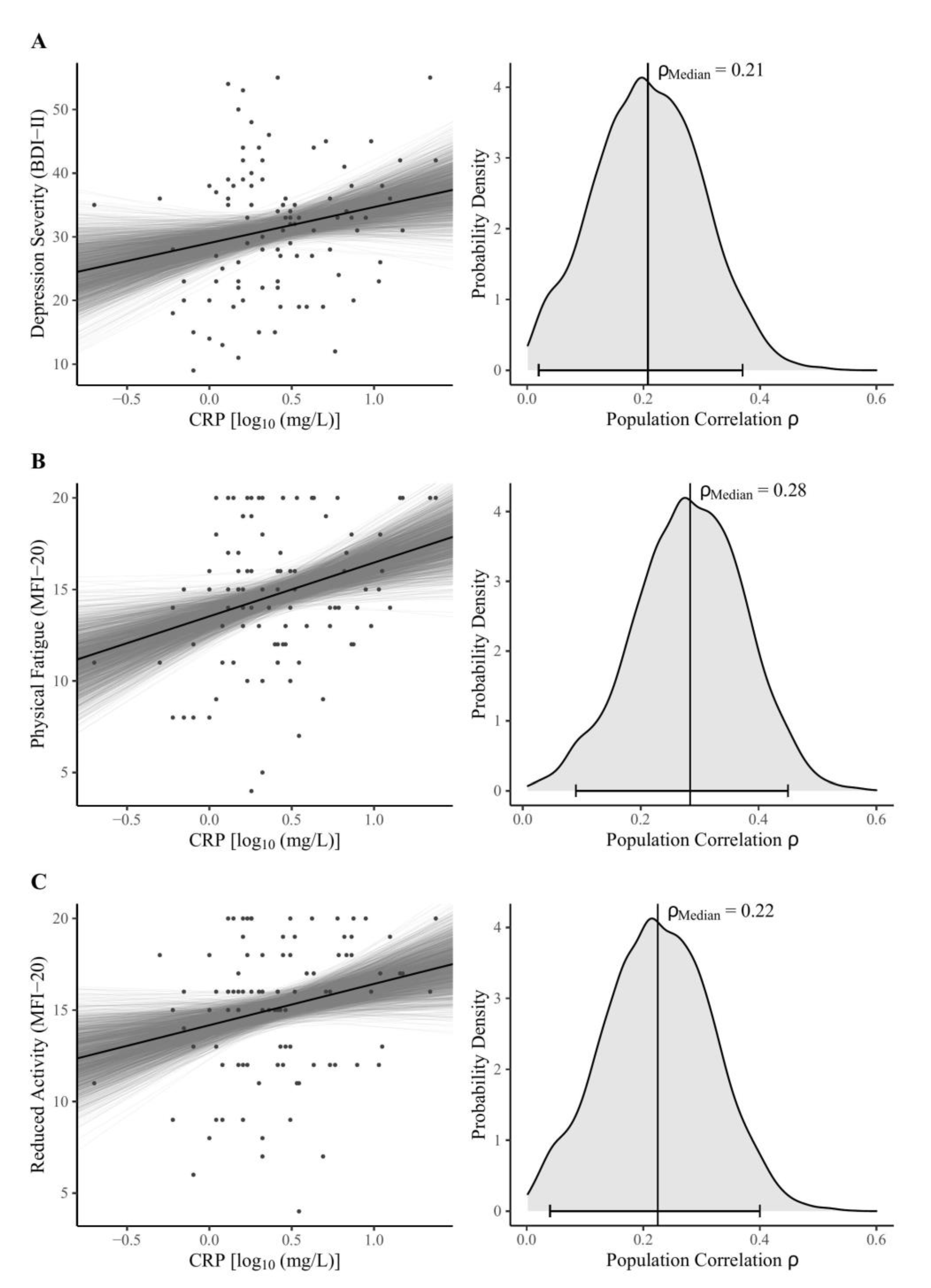 Brainsci 13 00353 g001