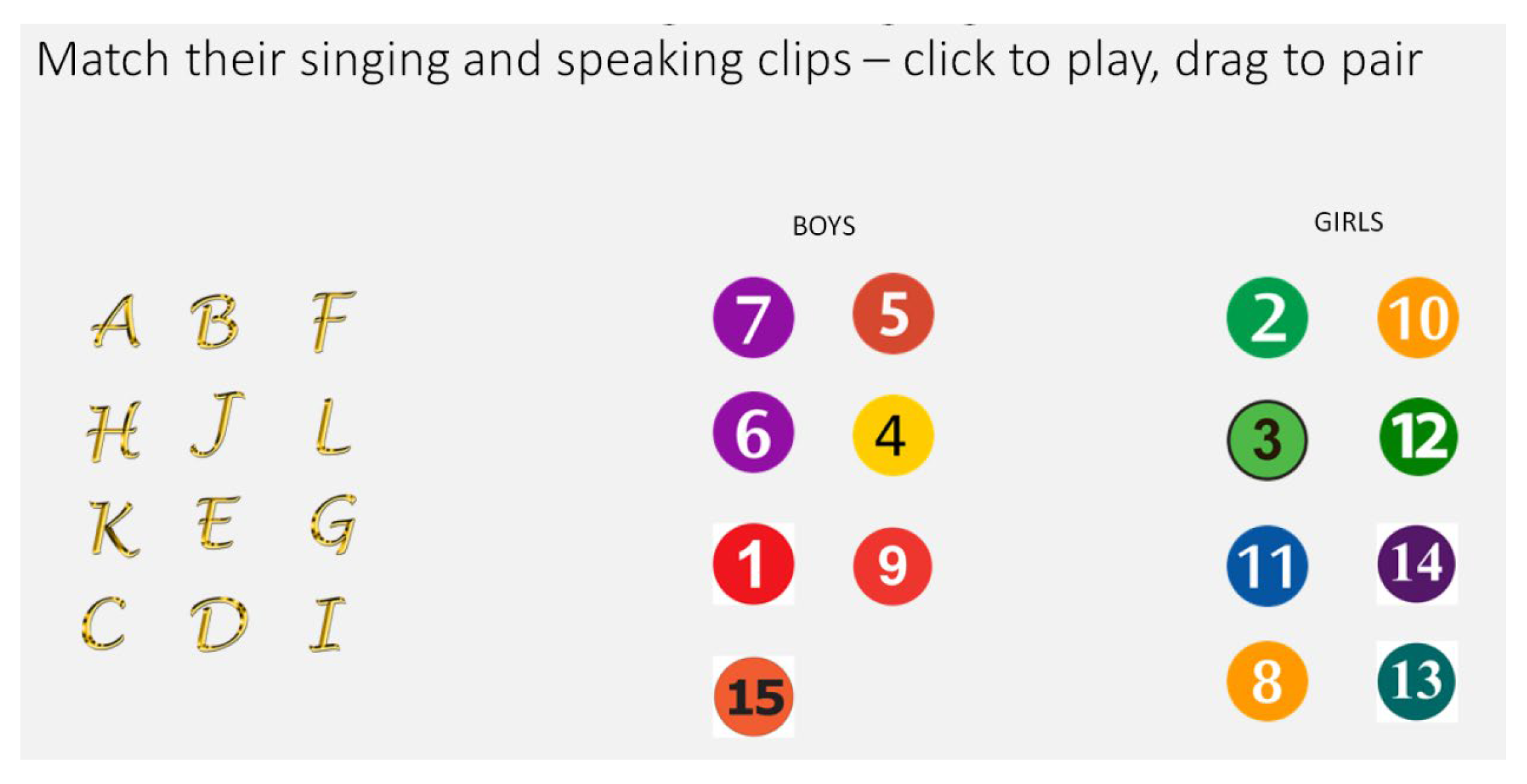 Brainsci 13 00358 g002