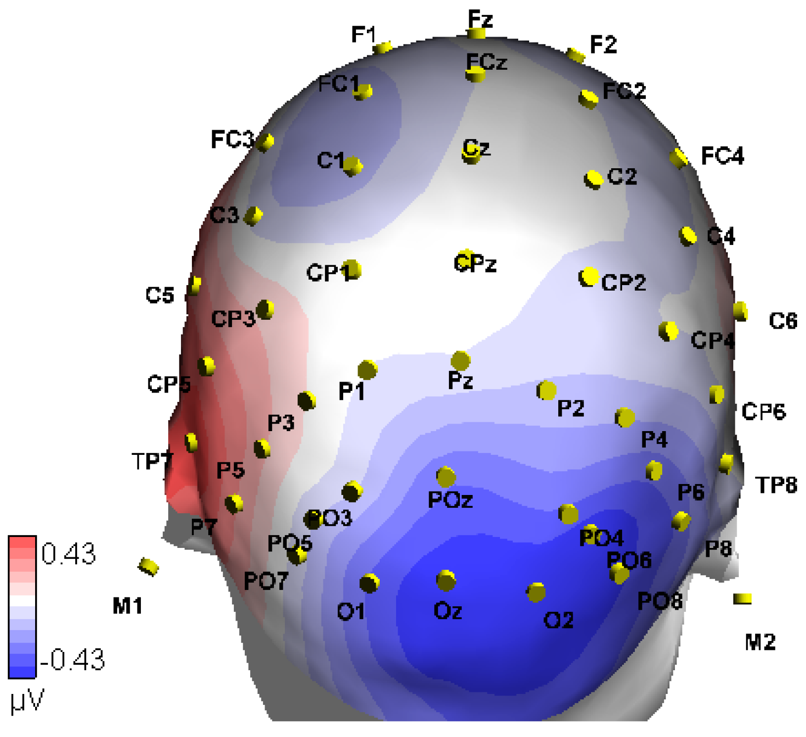 Brainsci 13 00370 g0a3 Brainsci 13 00370 g0a3