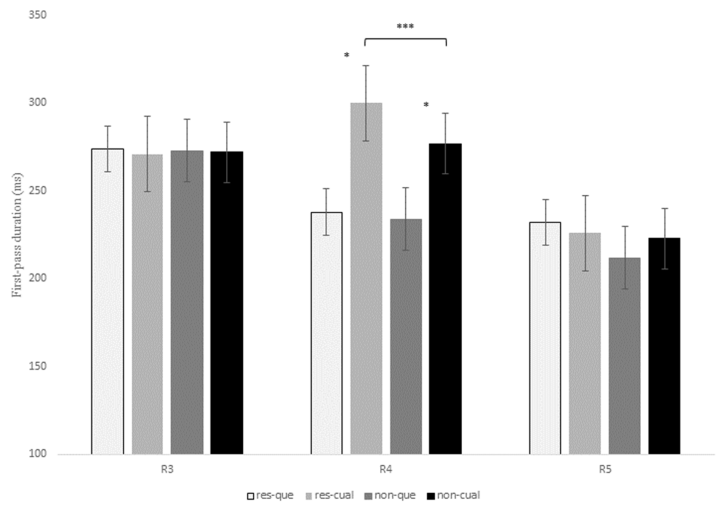 Brainsci 13 00409 g002
