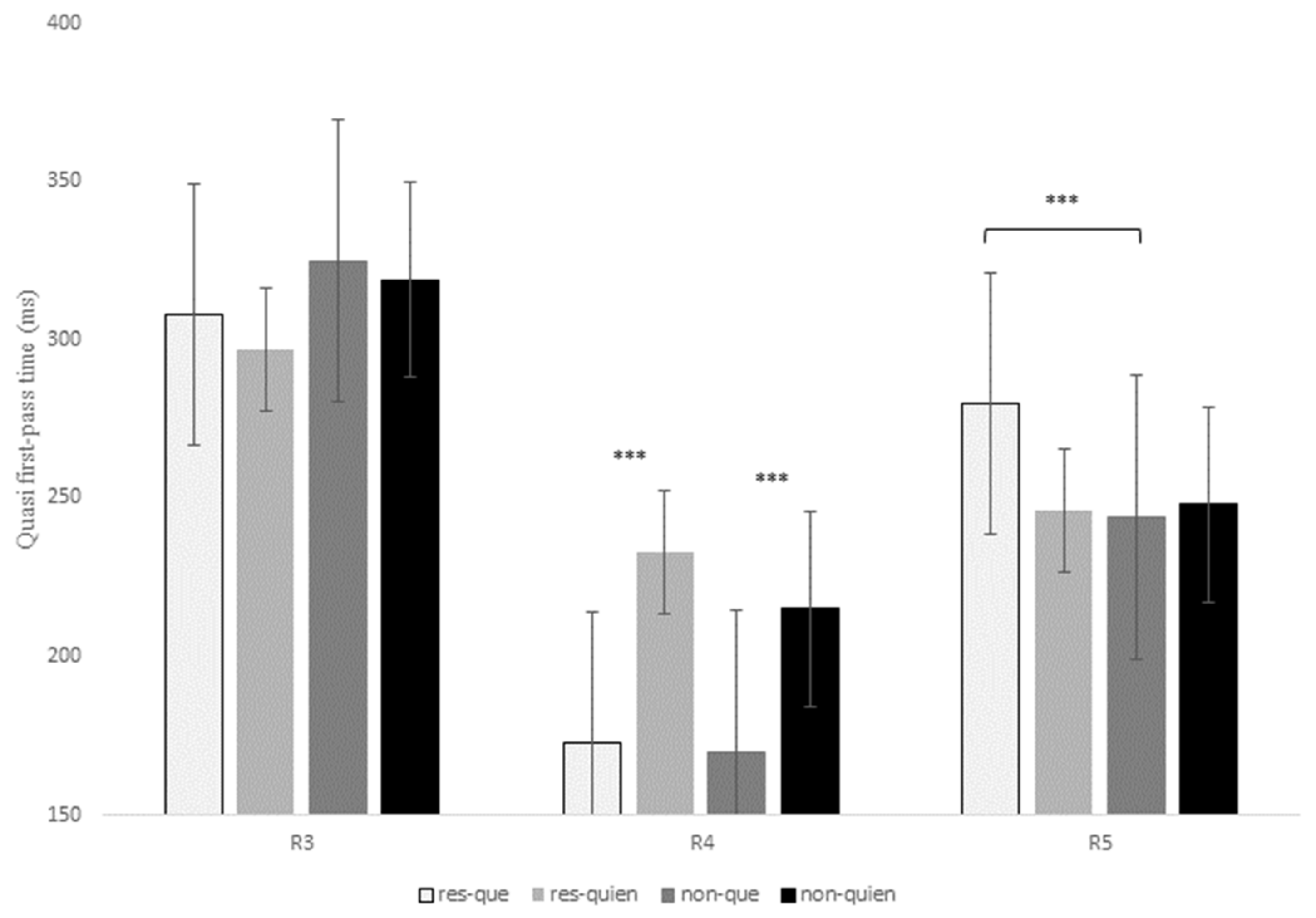 Brainsci 13 00409 g006