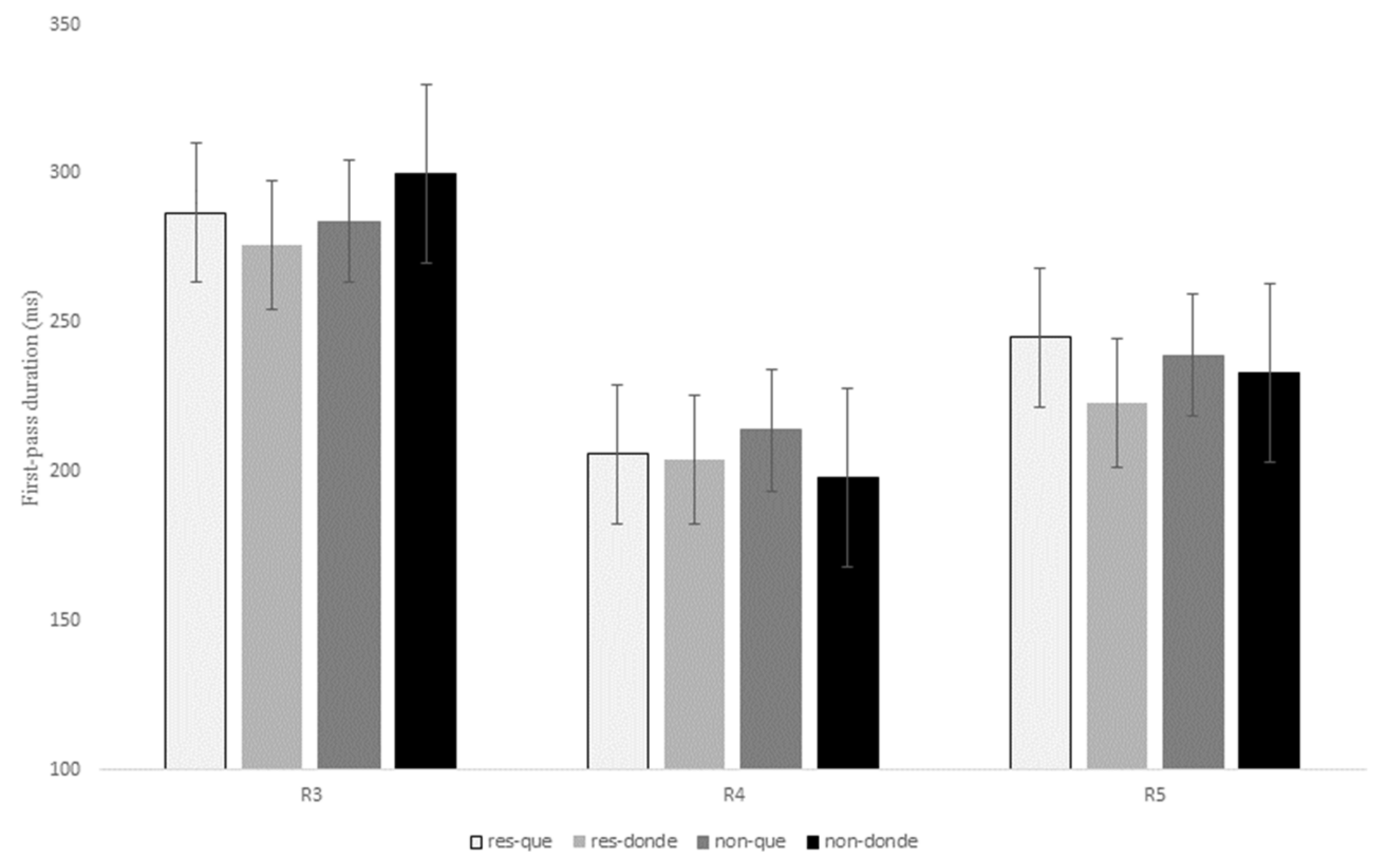Brainsci 13 00409 g008