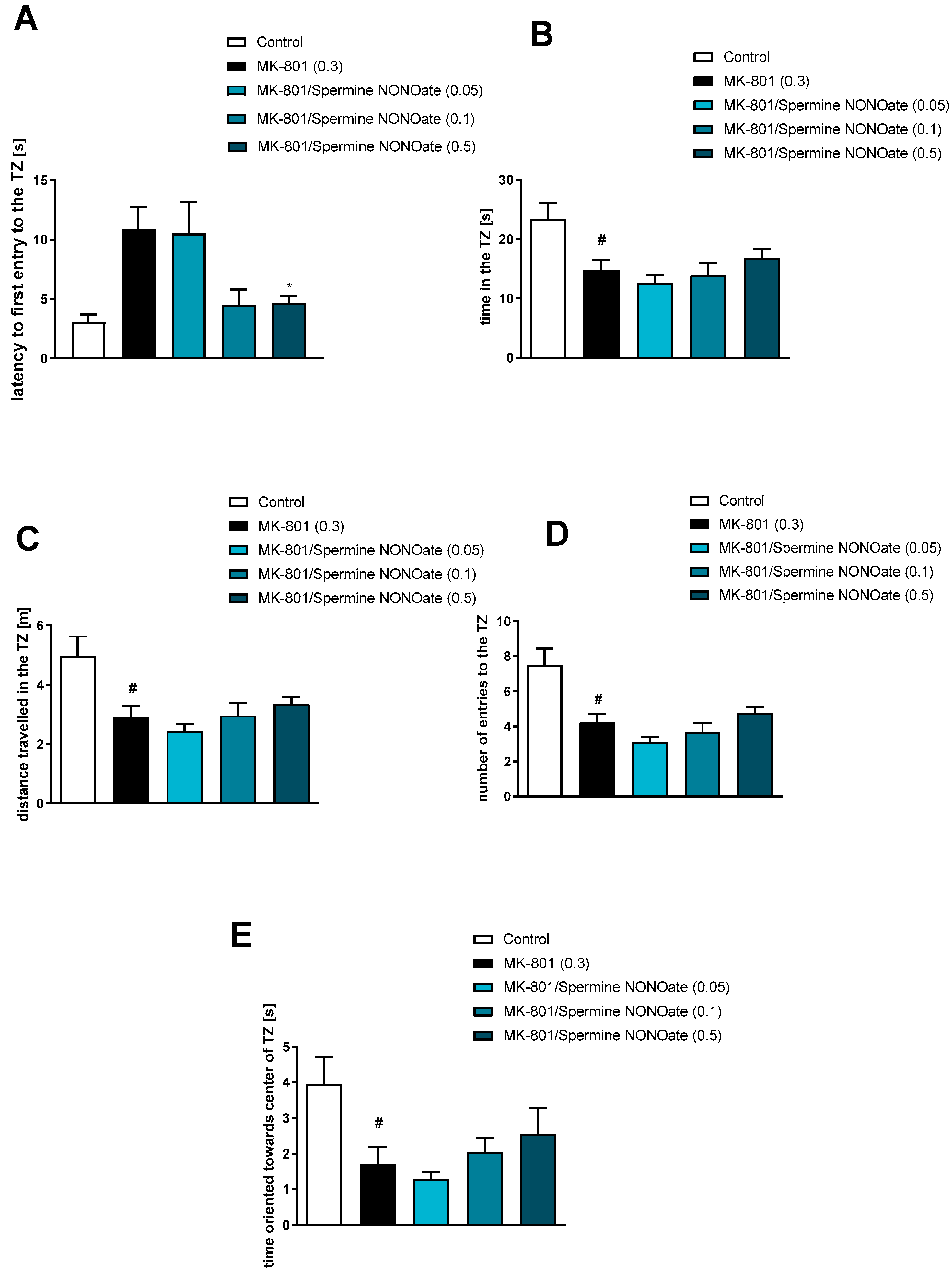 Brainsci 13 00410 g008 Brainsci 13 00410 g008