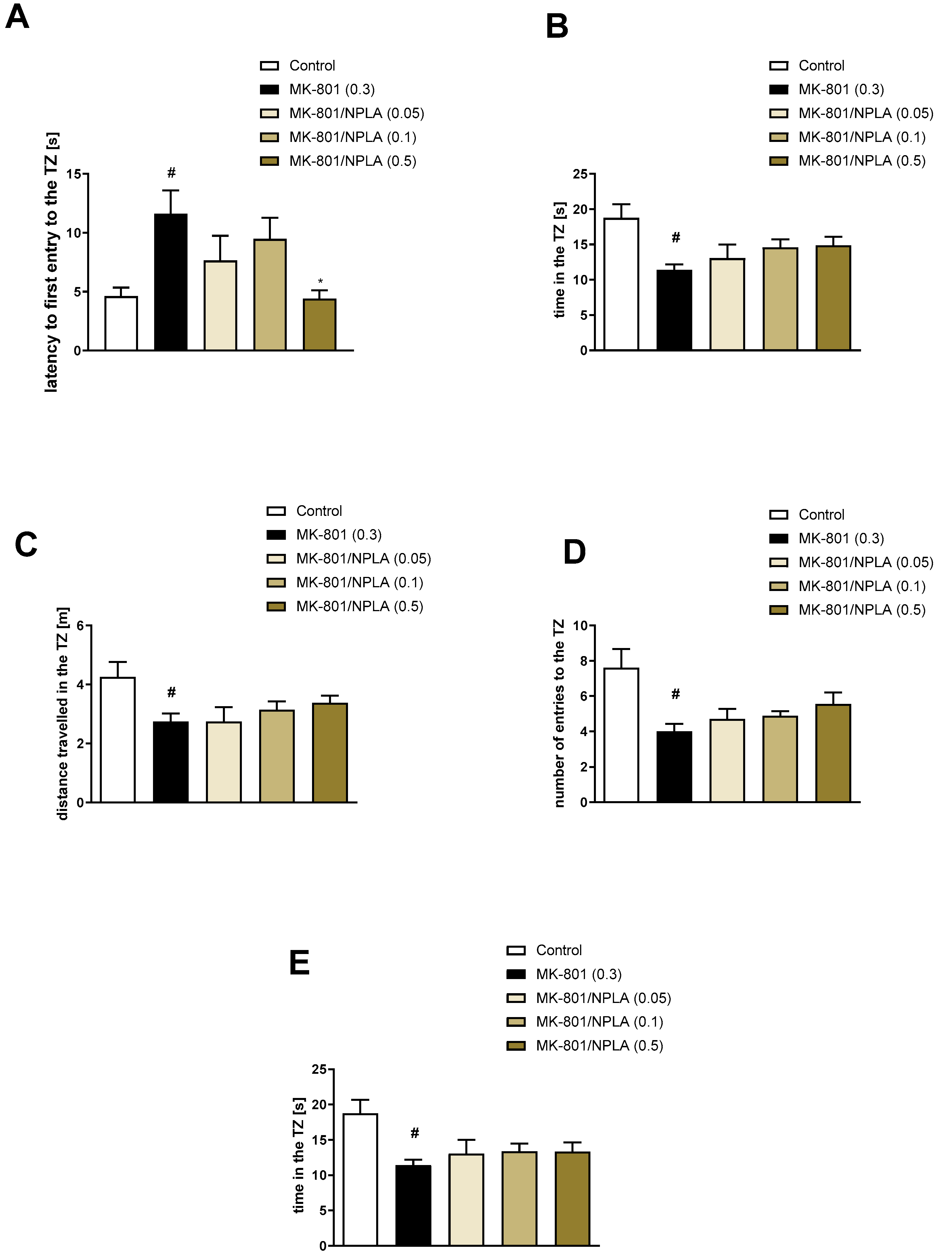 Brainsci 13 00410 g010 Brainsci 13 00410 g010