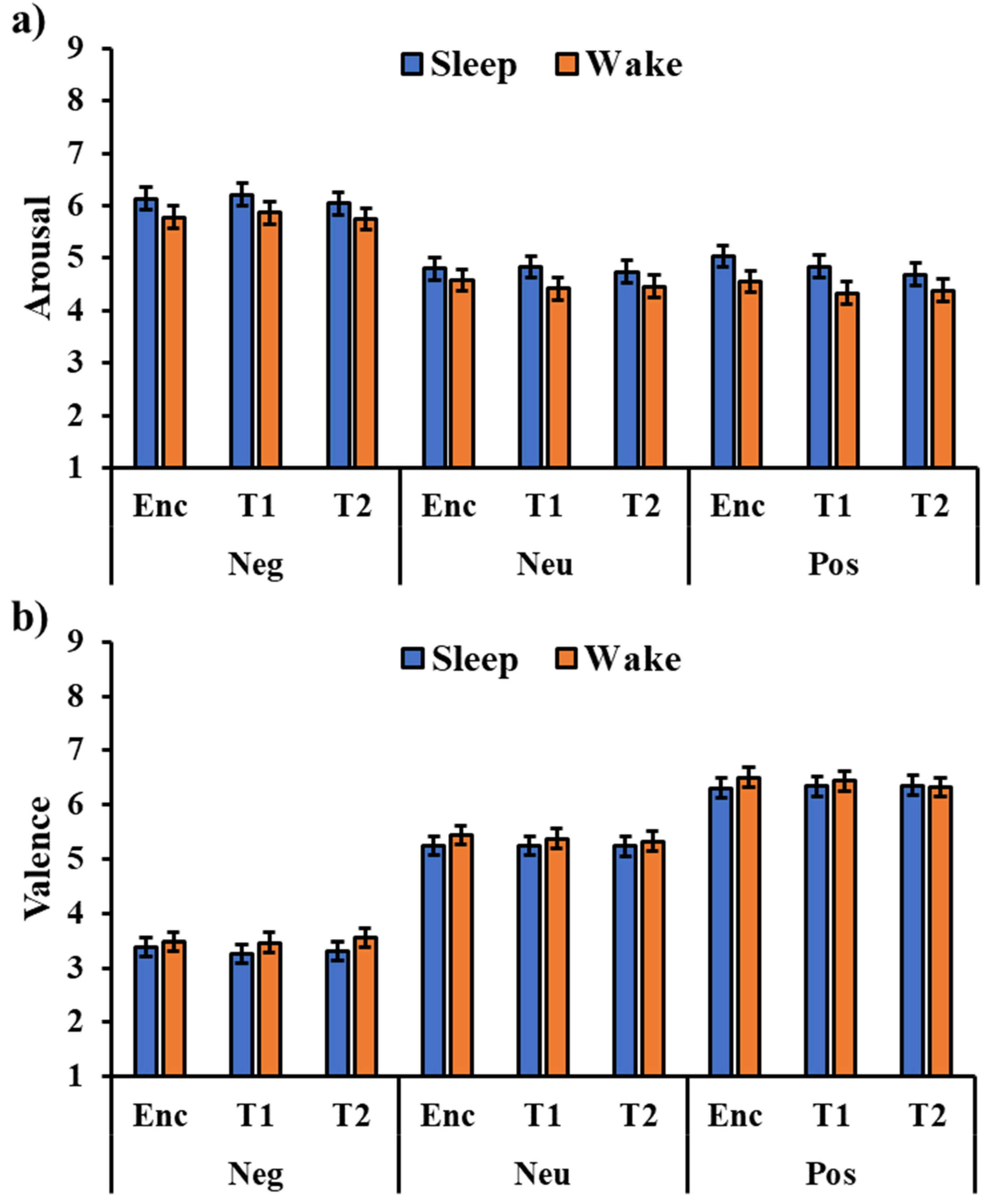 Brainsci 13 00434 g002 Brainsci 13 00434 g002
