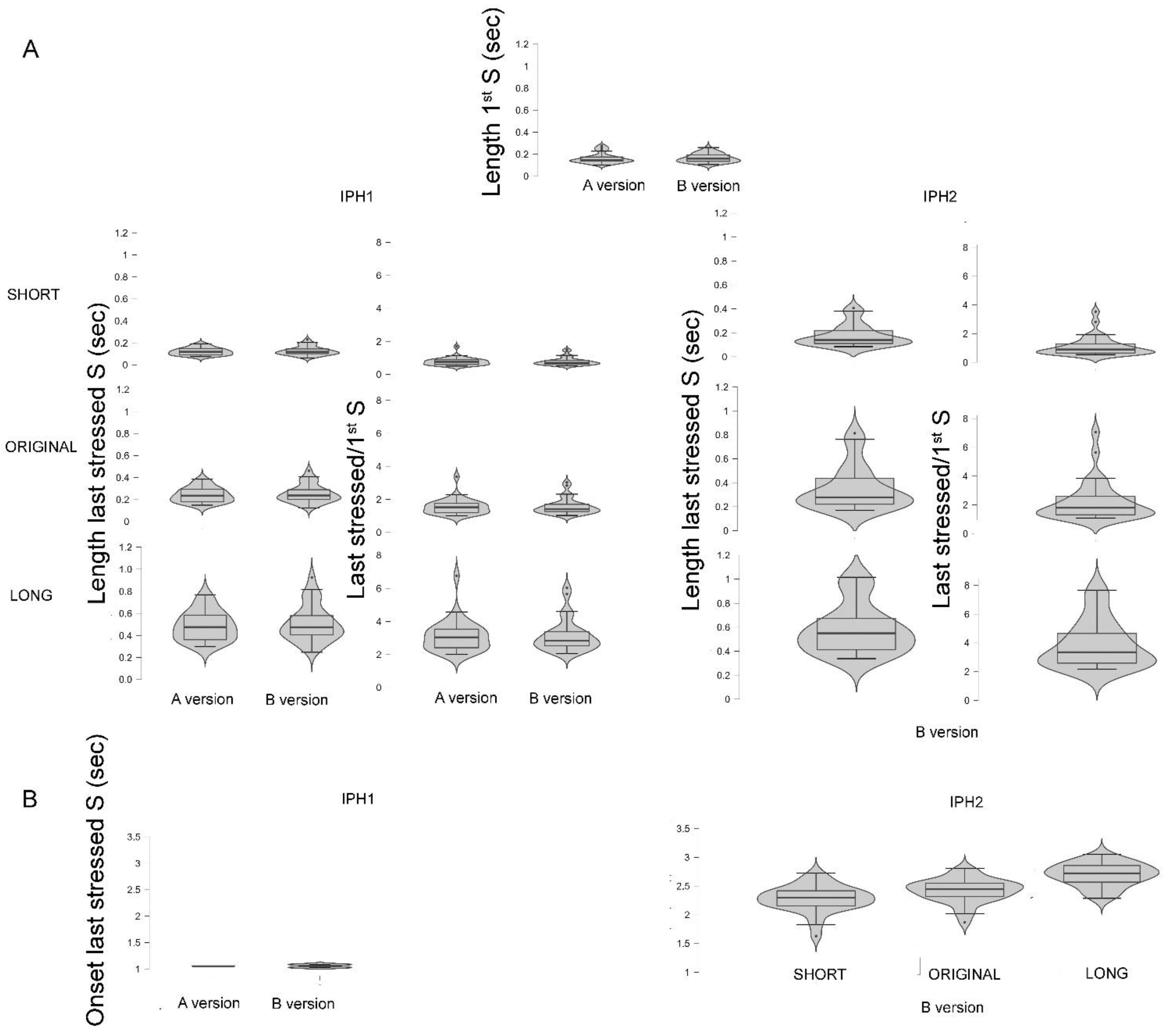 Brainsci 13 00441 g001