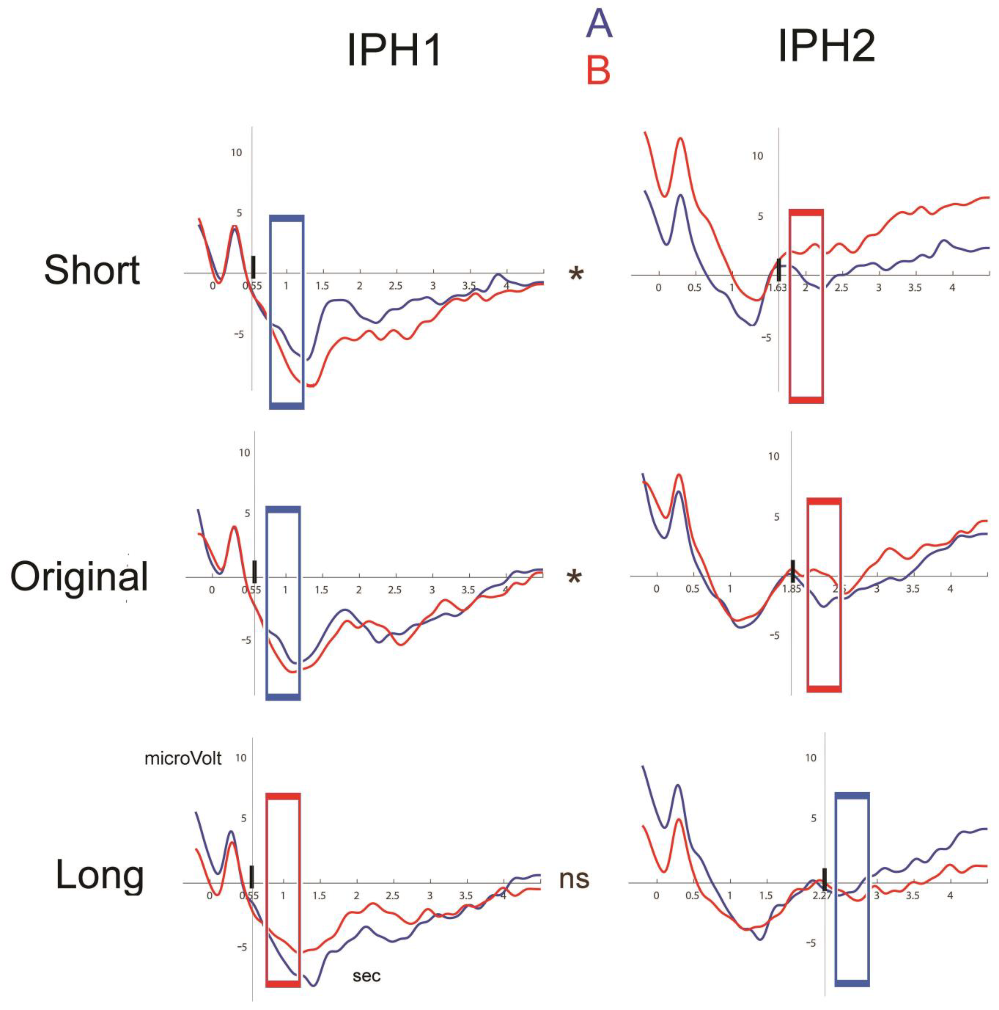 Brainsci 13 00441 g004