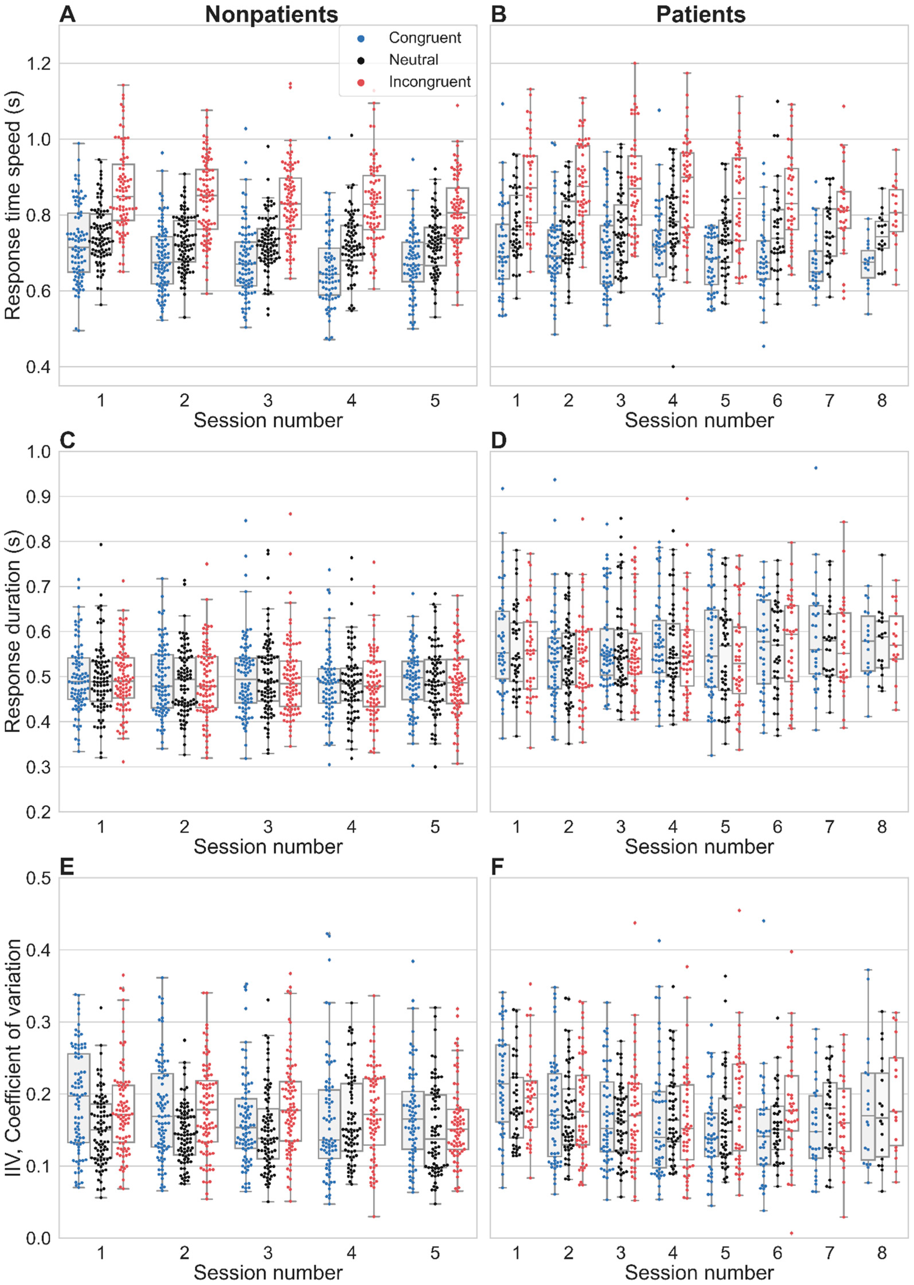 Brainsci 13 00442 g002 Brainsci 13 00442 g002