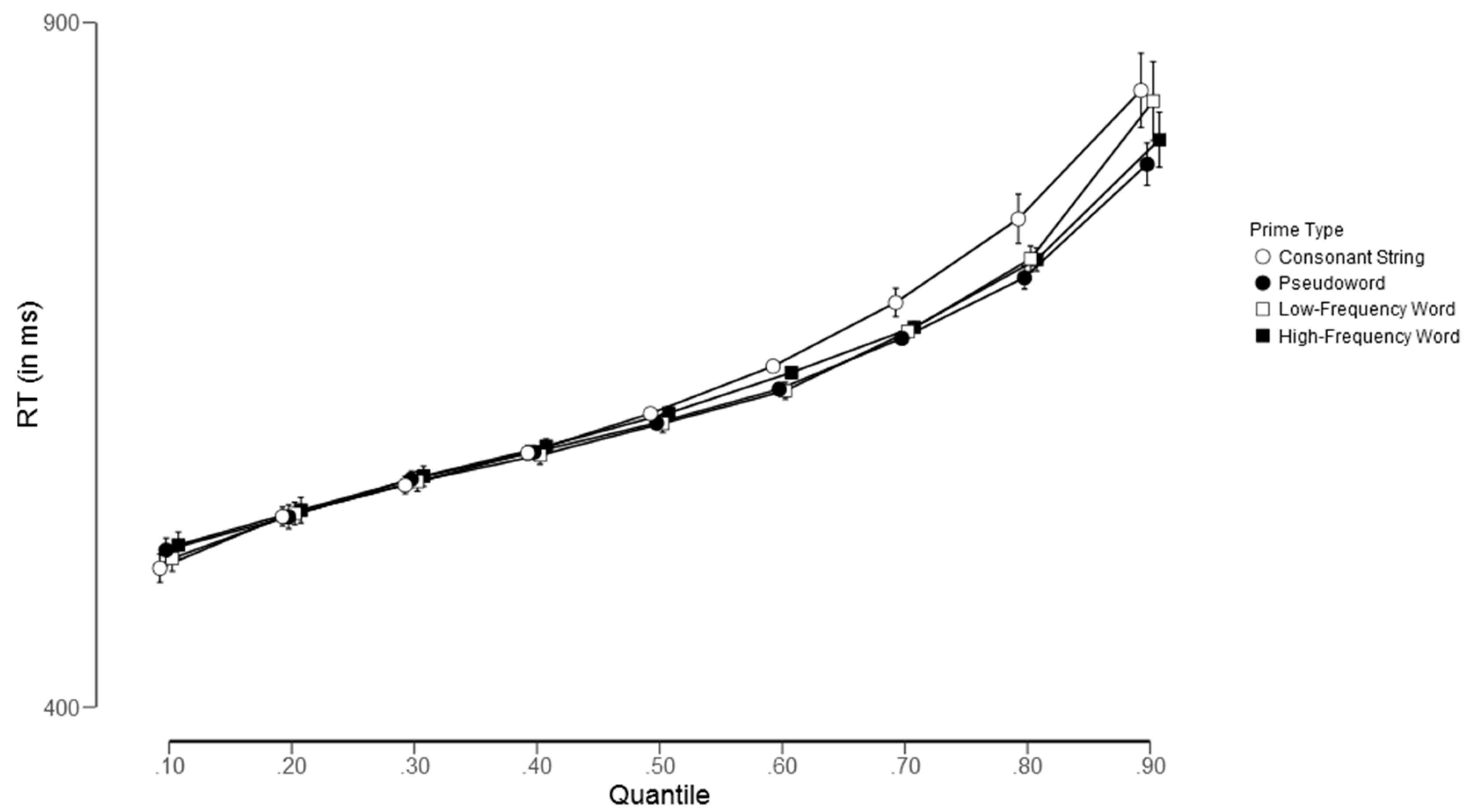 Brainsci 13 00452 g002 Brainsci 13 00452 g002