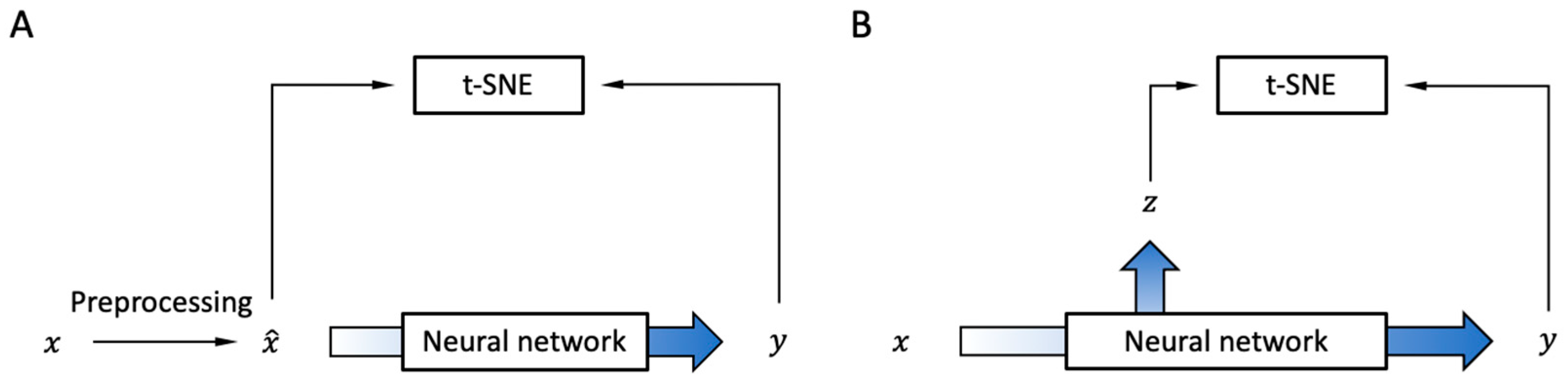 Brainsci 13 00453 g002