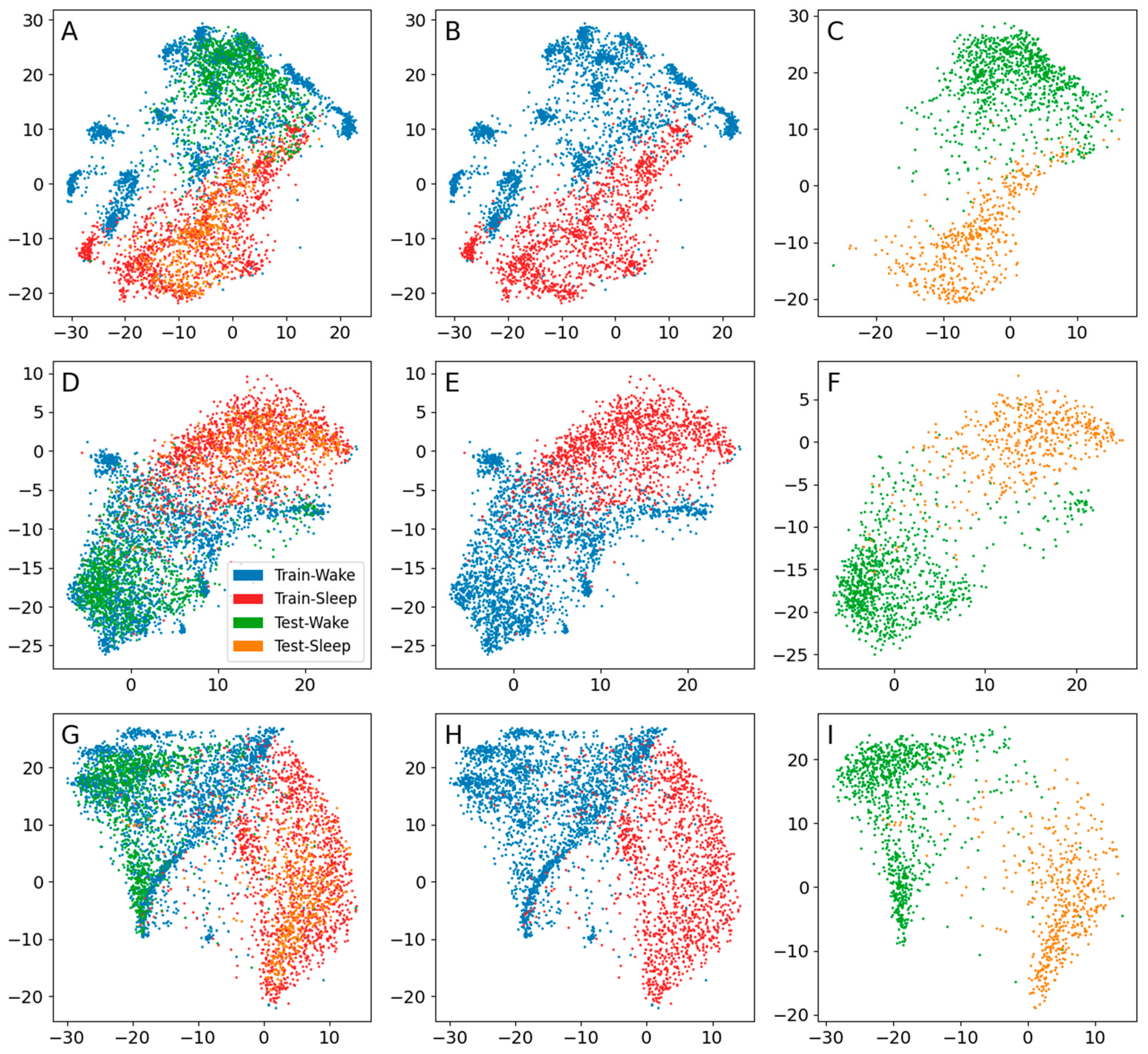 Brainsci 13 00453 g004