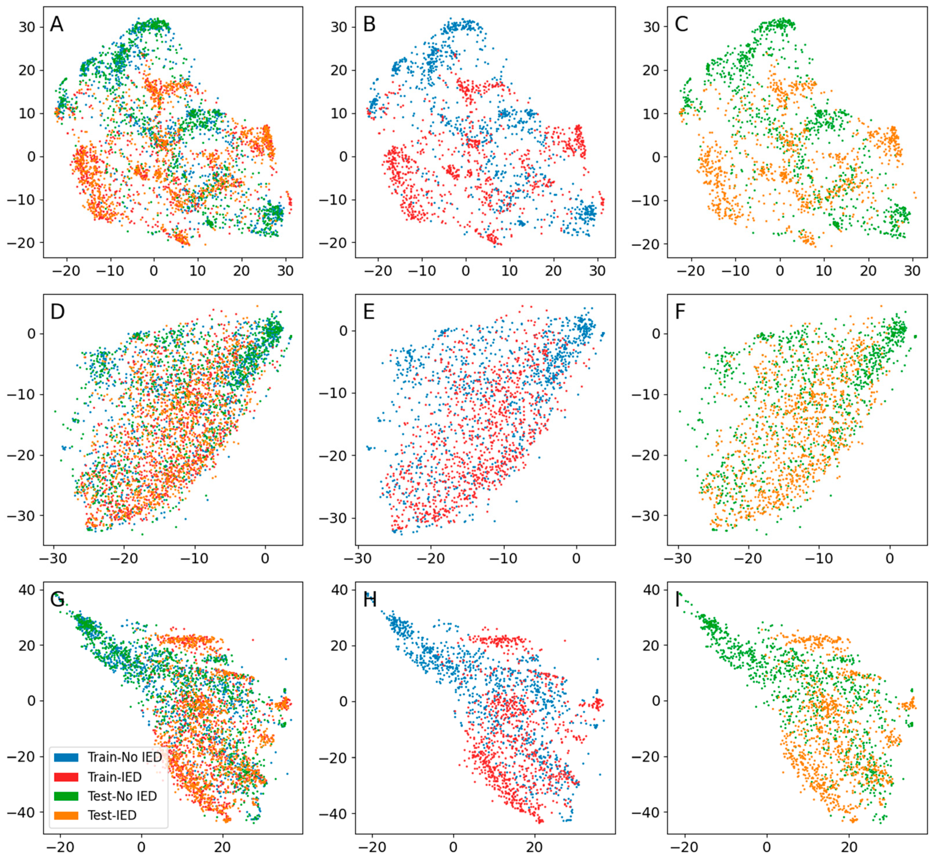 Brainsci 13 00453 g005