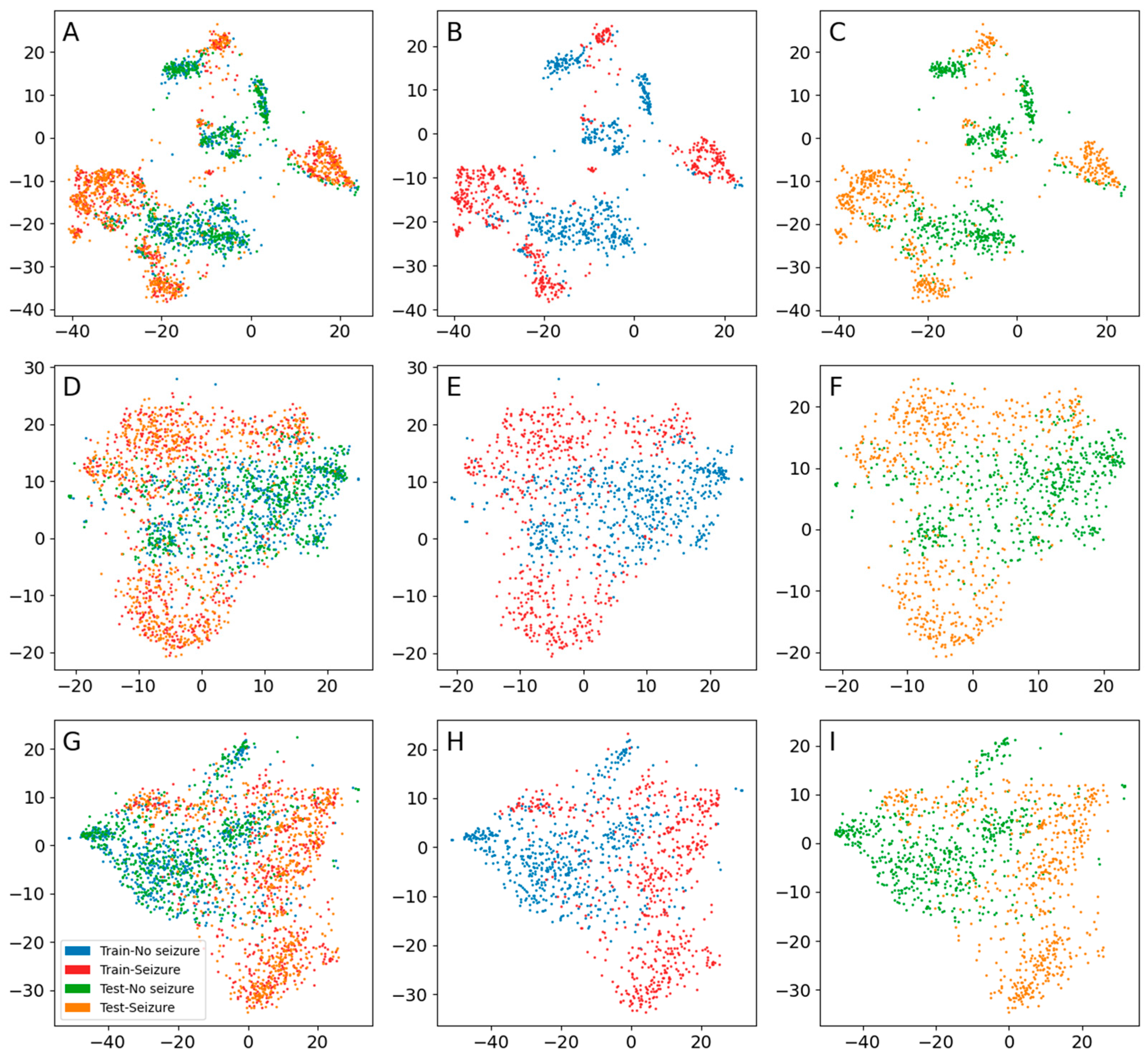 Brainsci 13 00453 g006