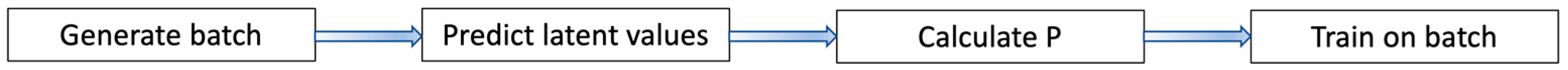 Brainsci 13 00453 g0a10