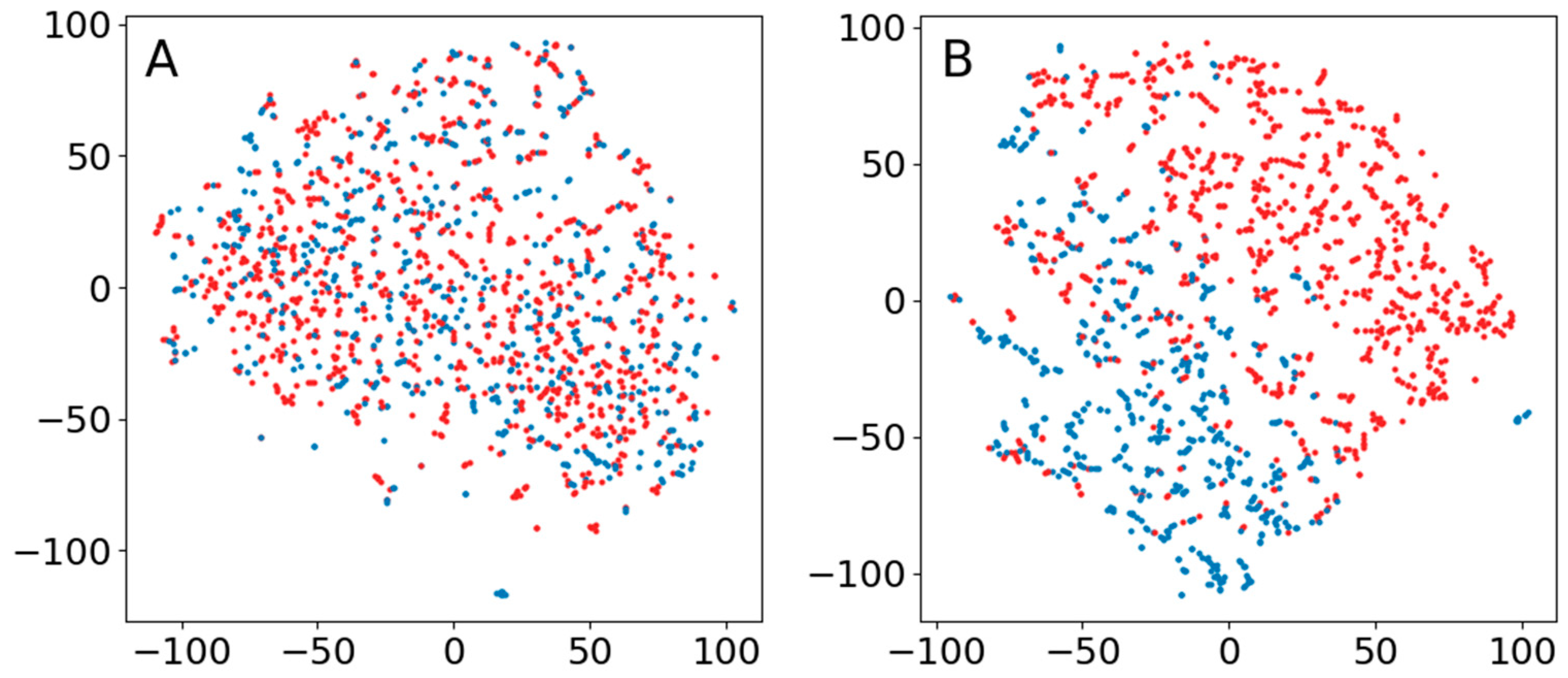 Brainsci 13 00453 g0a14