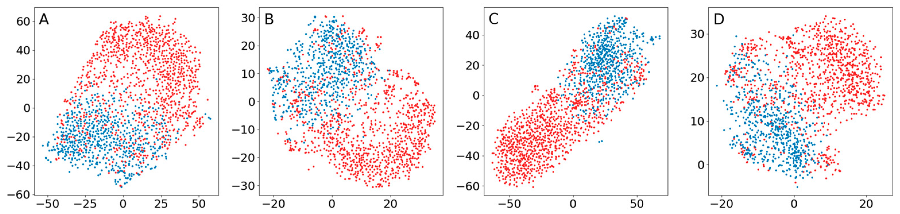 Brainsci 13 00453 g0a4