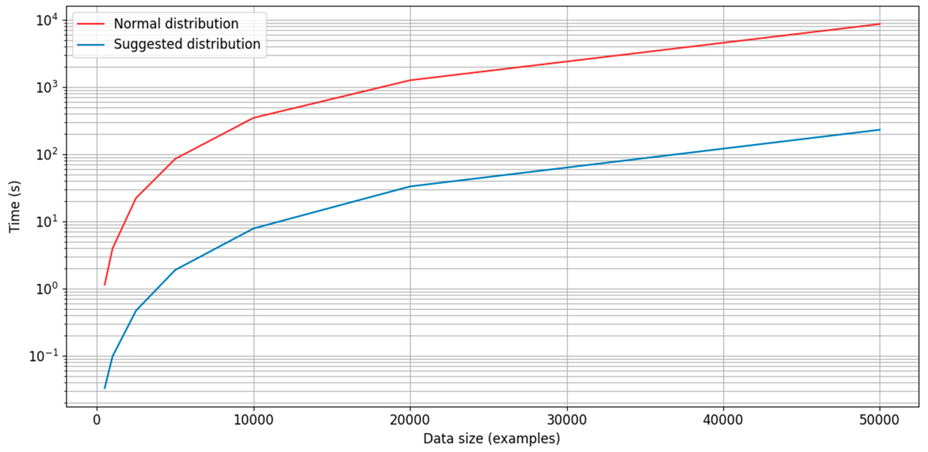 Brainsci 13 00453 g0a5