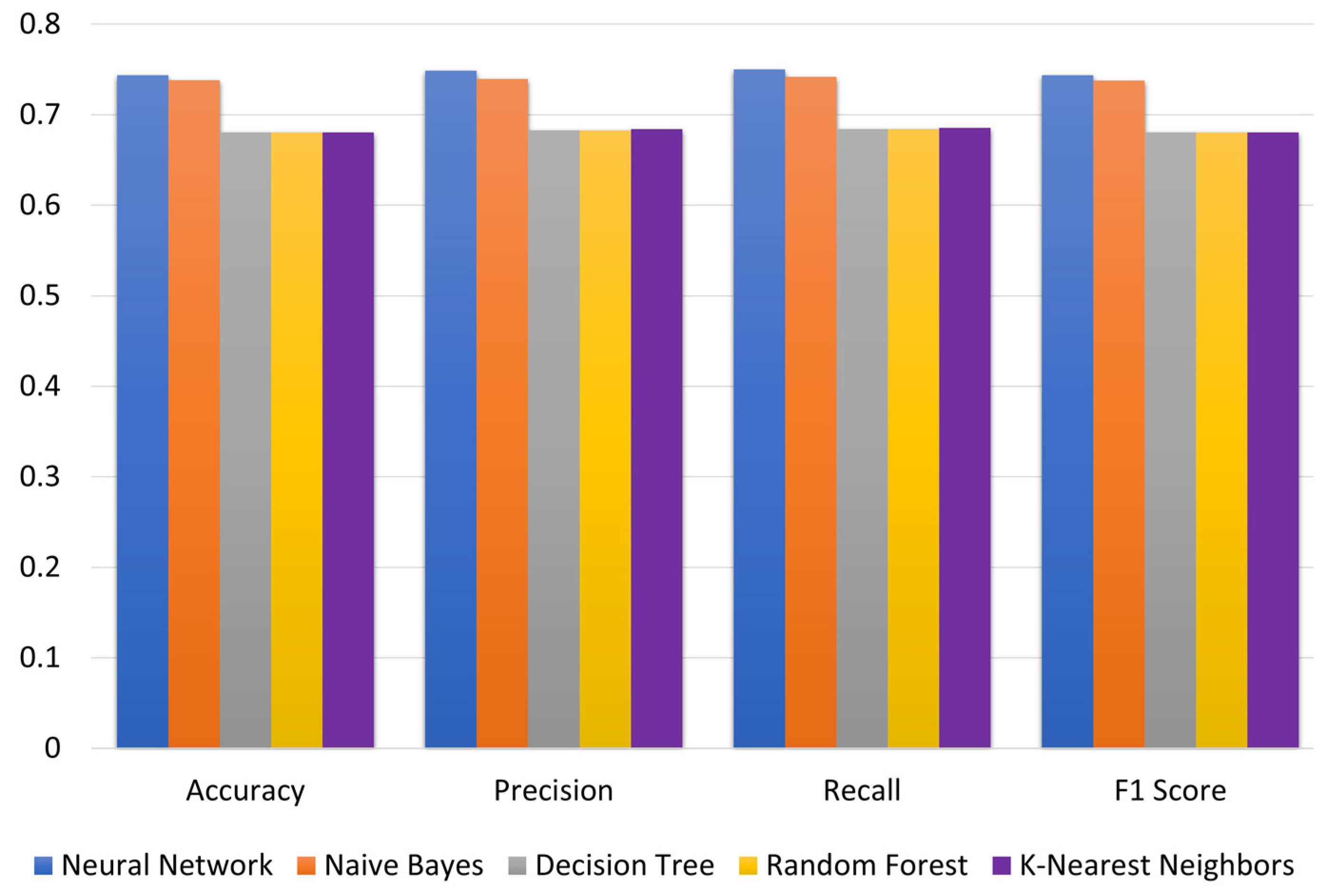 Brainsci 13 00456 g003 Brainsci 13 00456 g003