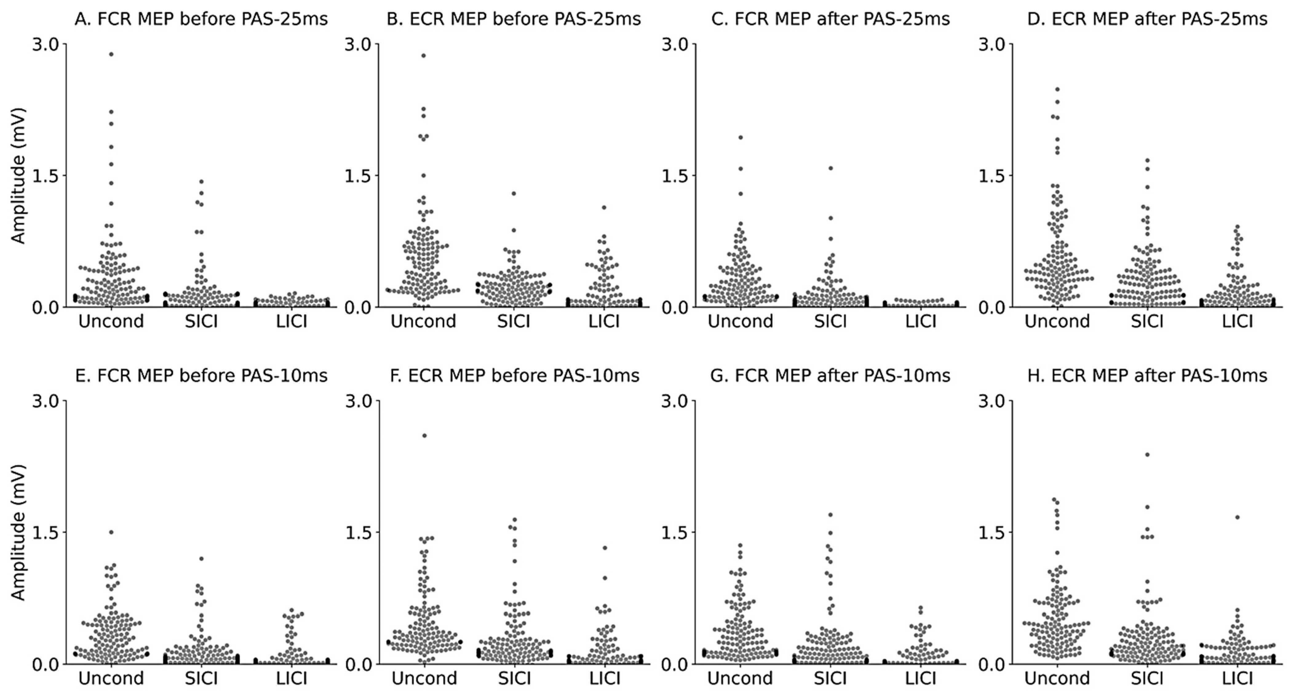 Brainsci 13 00475 g003