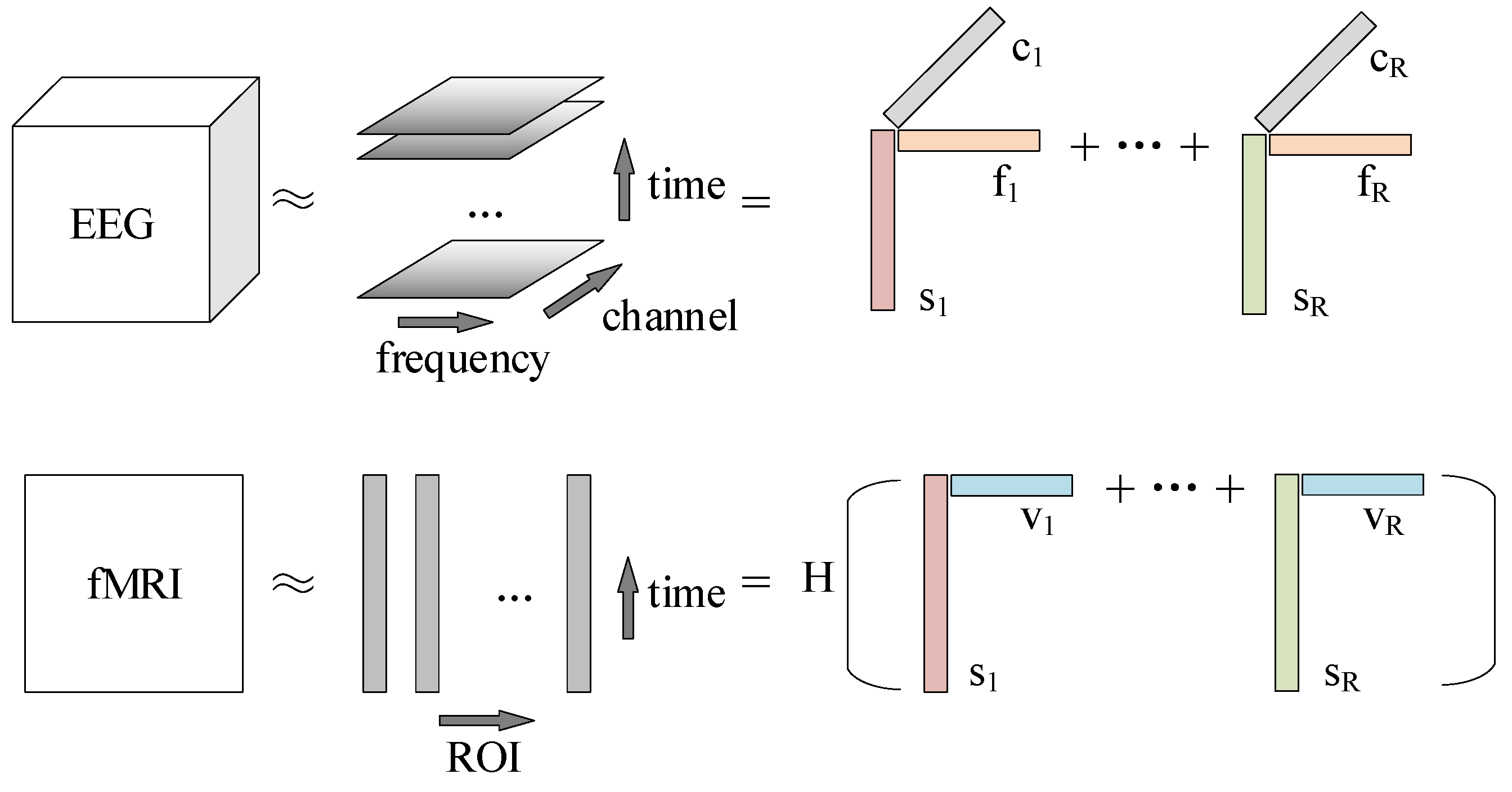 Brainsci 13 00485 g004 Brainsci 13 00485 g004