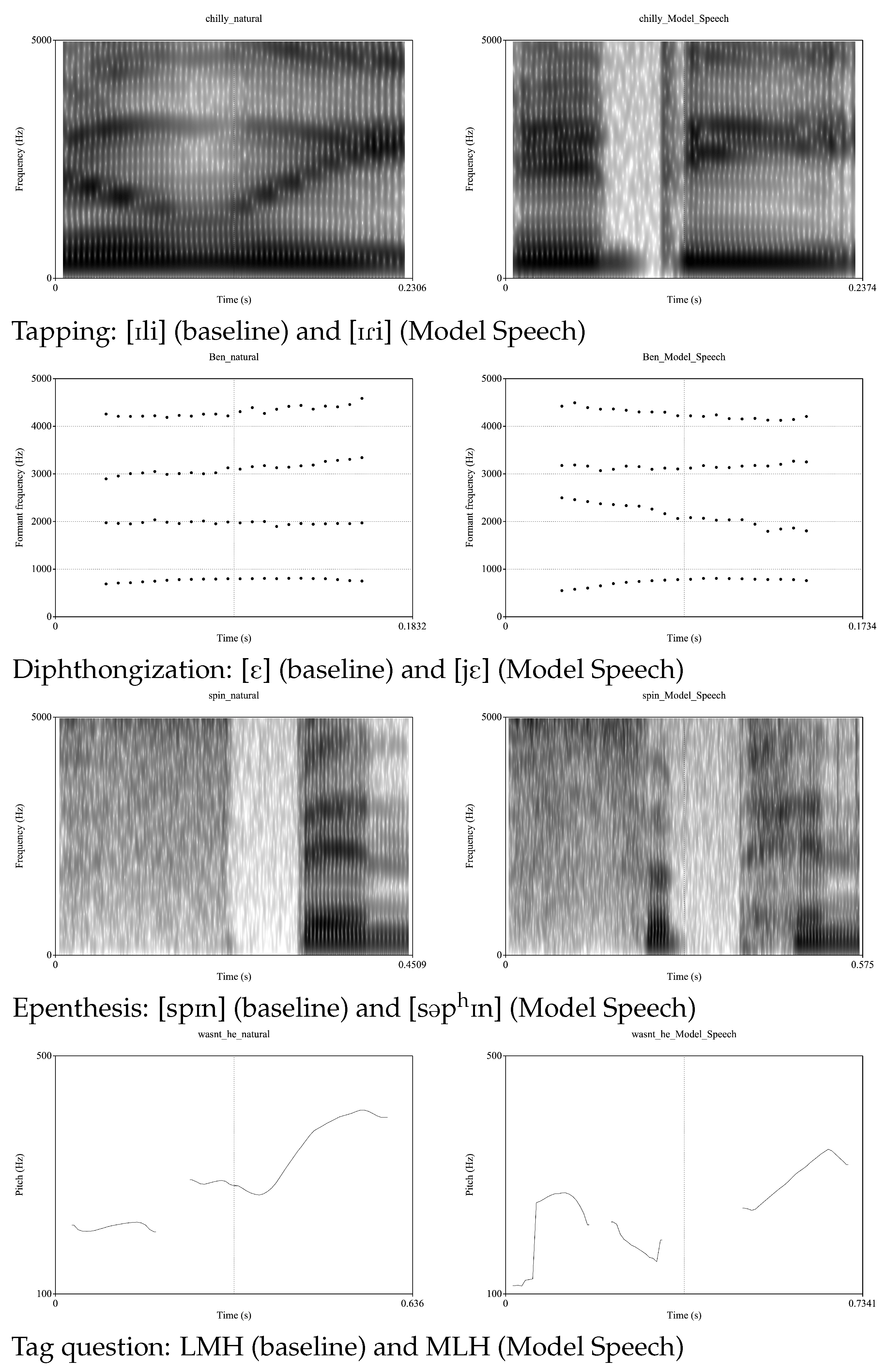 Brainsci 13 00488 g002