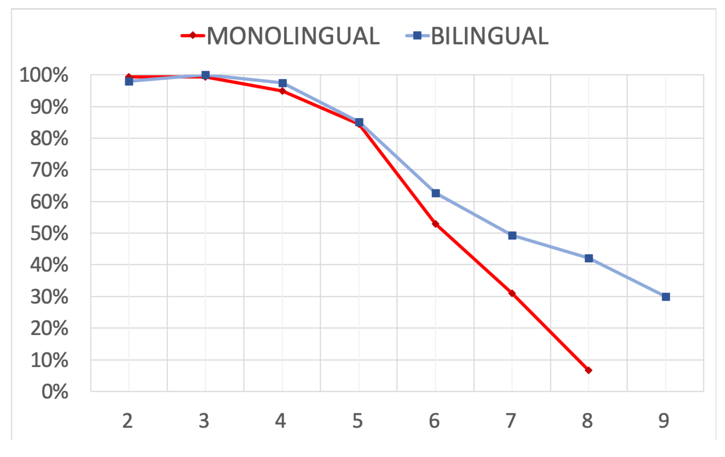 Brainsci 13 00488 g006