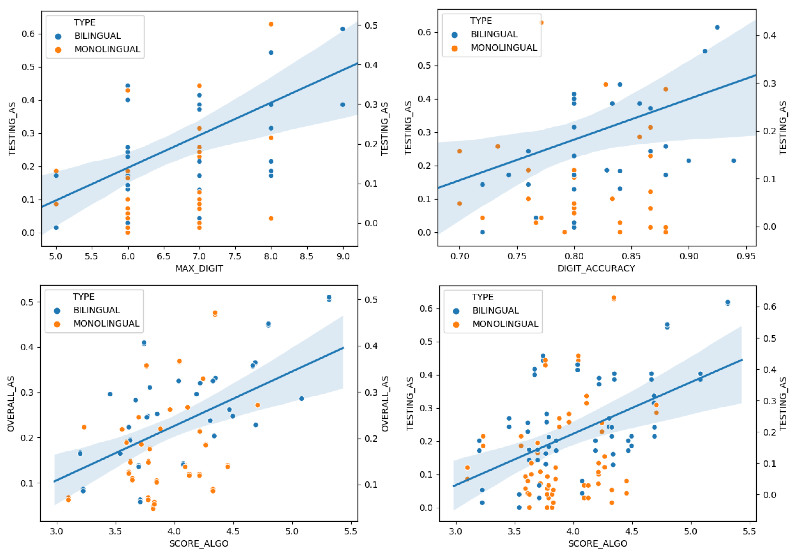 Brainsci 13 00488 g008