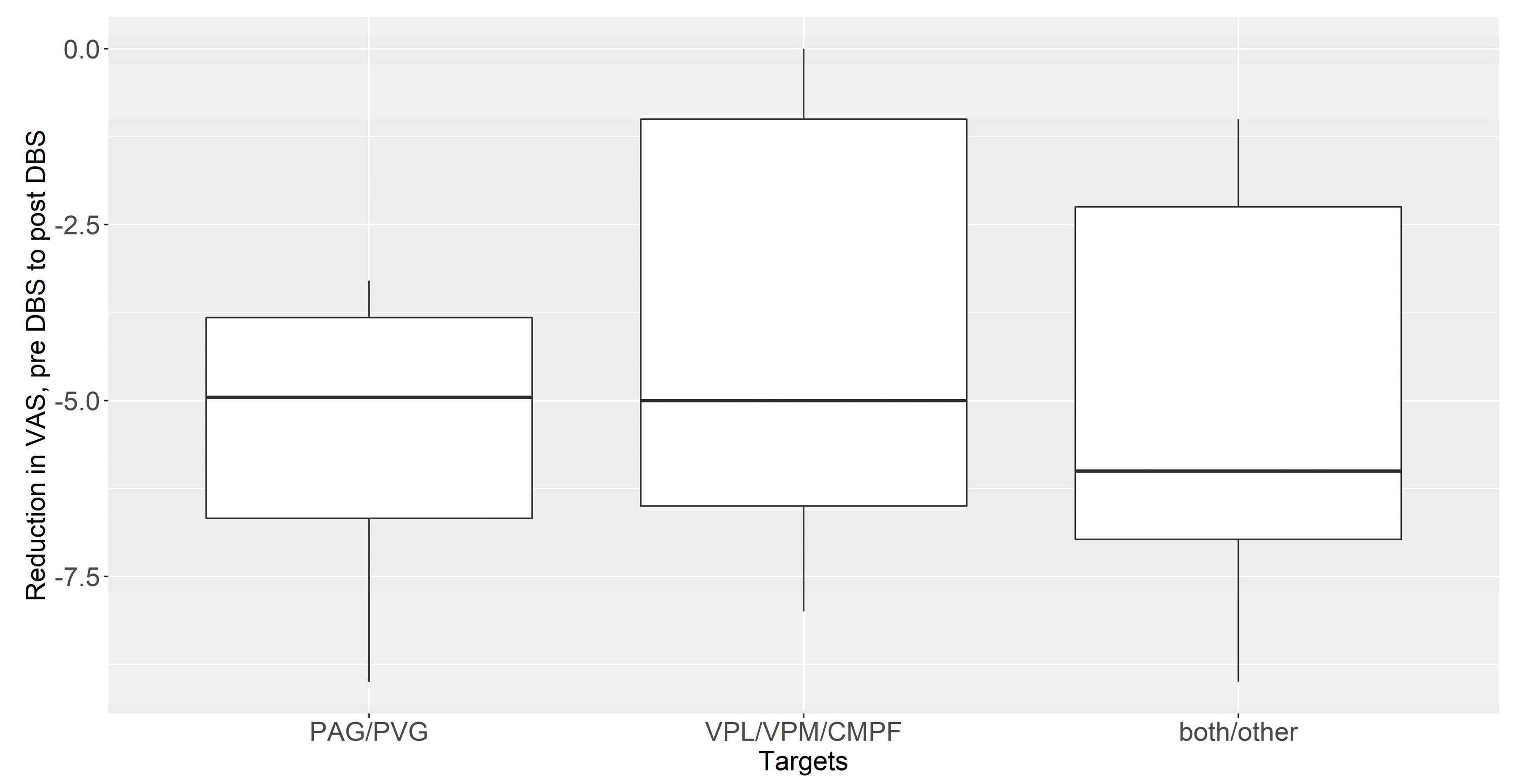 Brainsci 13 00492 g005 Brainsci 13 00492 g005