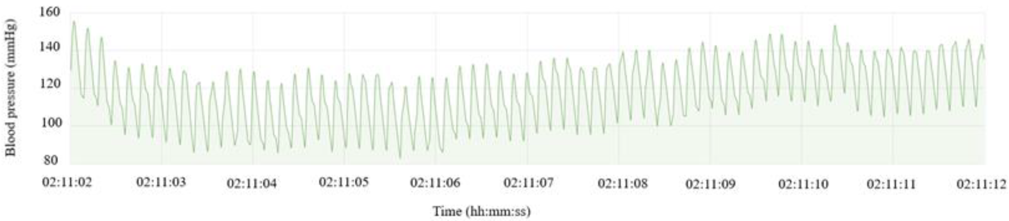 Brainsci 13 00504 g003