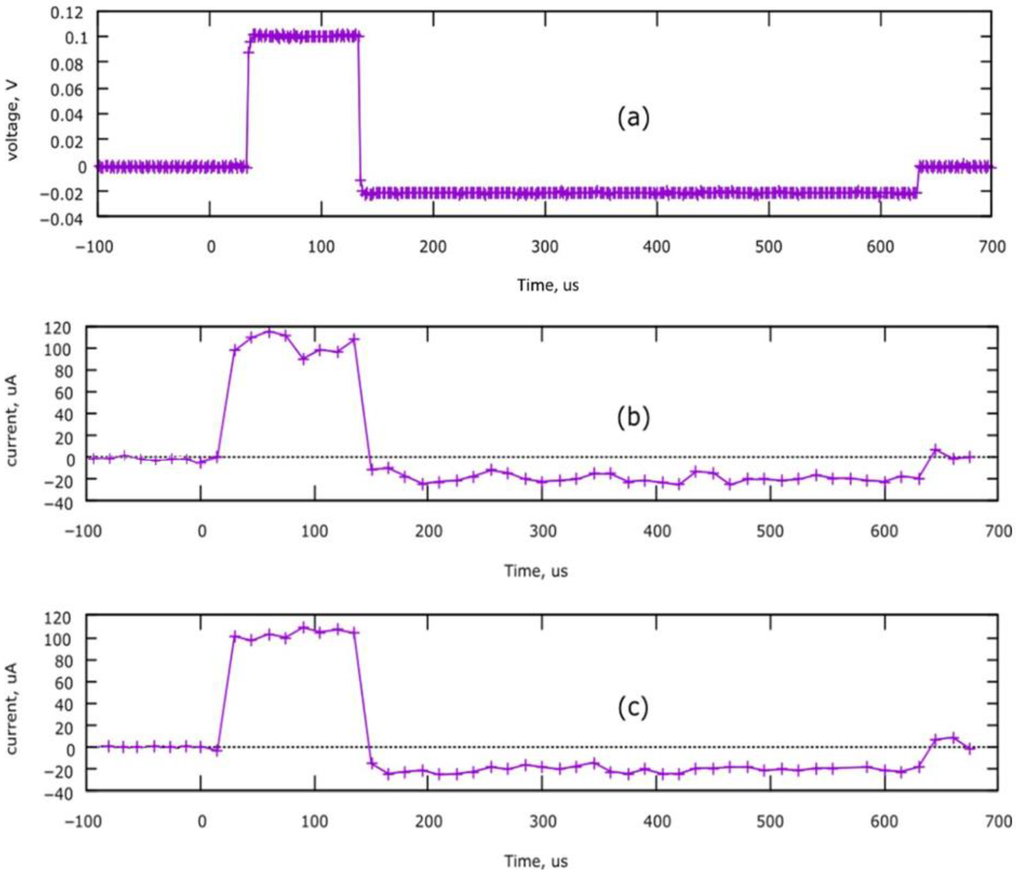 Brainsci 13 00504 g008