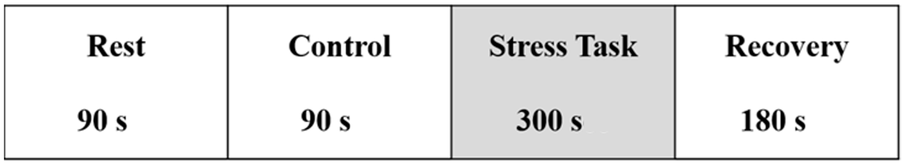 Brainsci 13 00519 g001