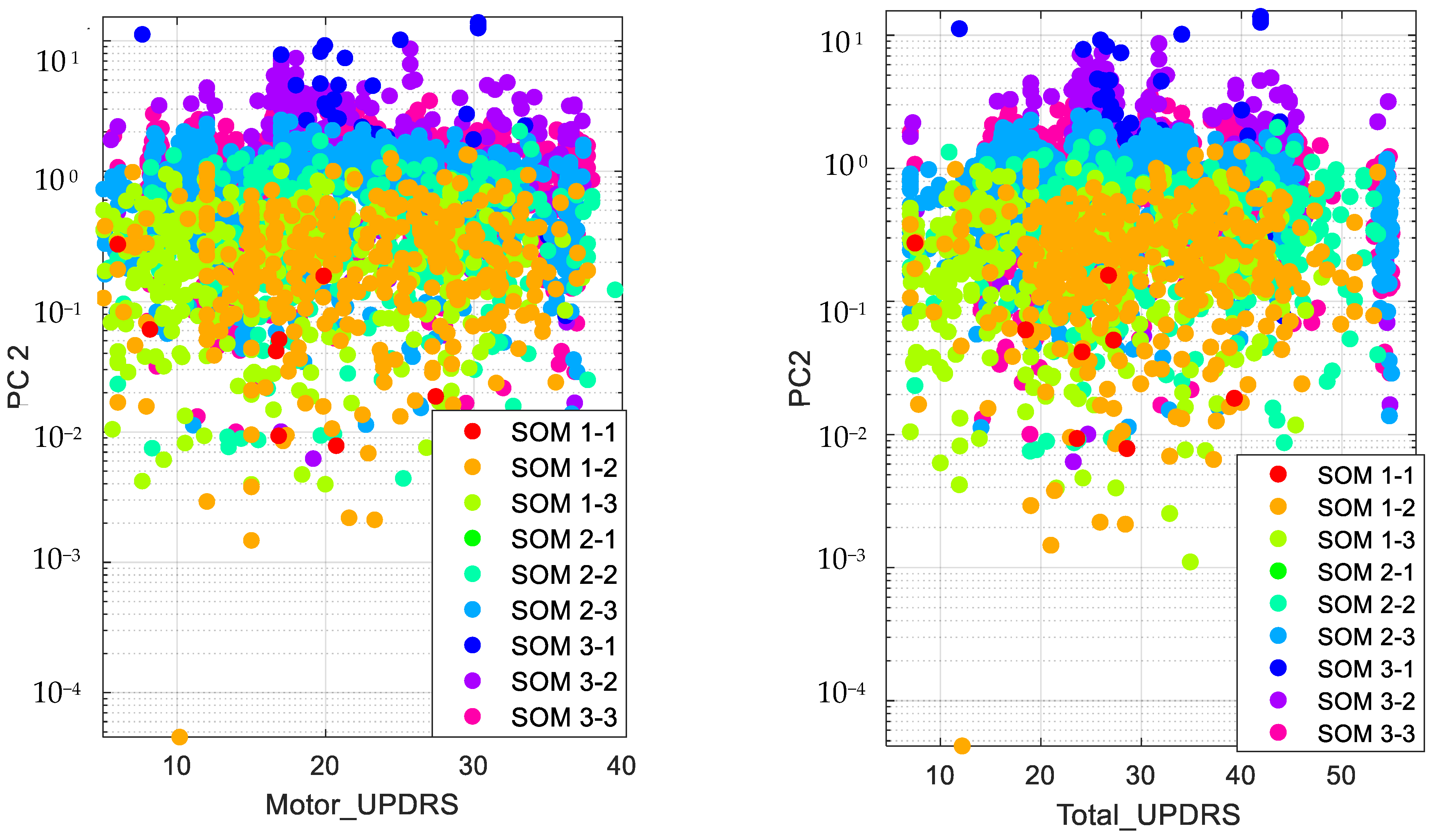 Brainsci 13 00543 g003b
