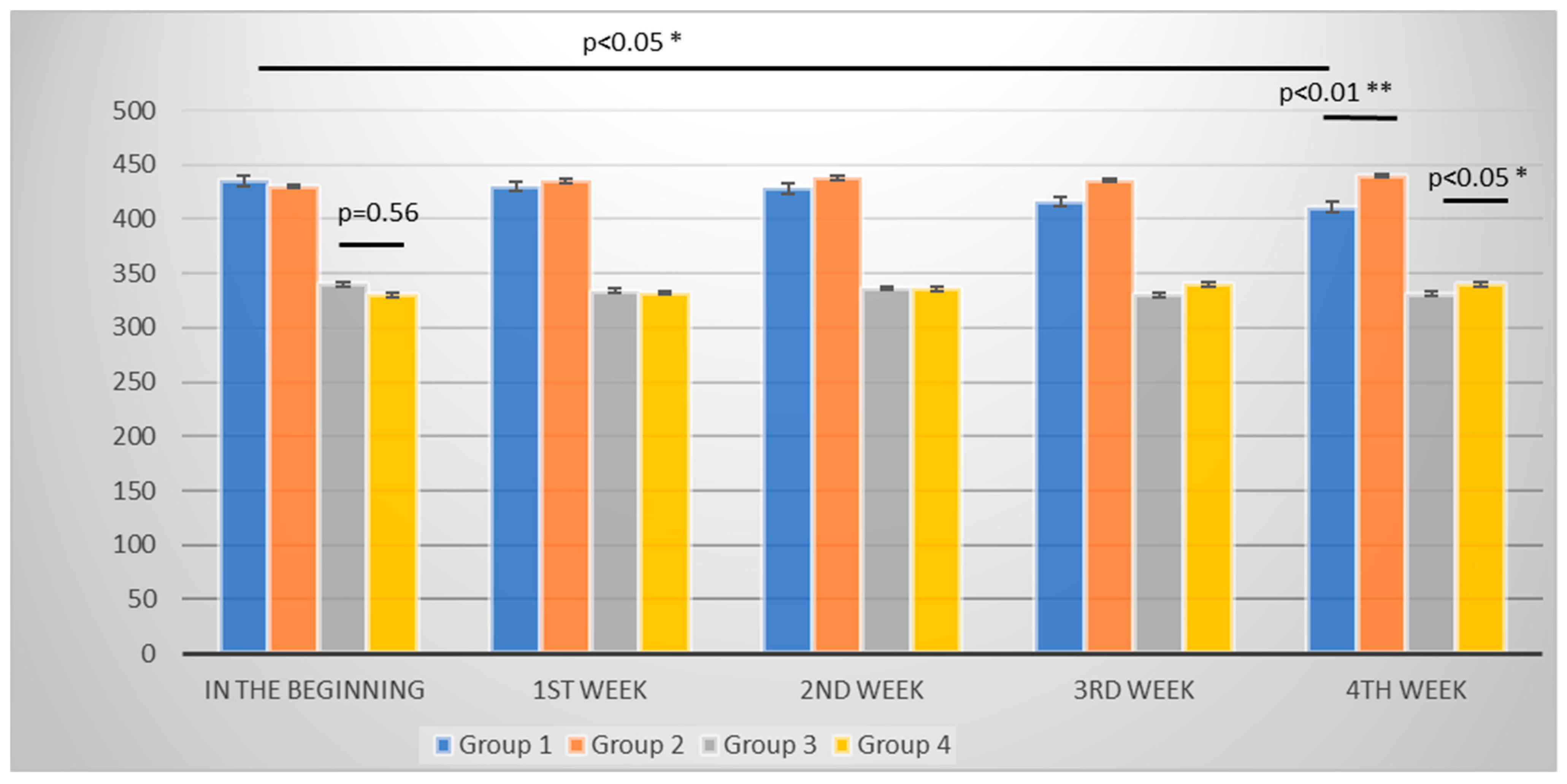 Brainsci 13 00545 g002 Brainsci 13 00545 g002