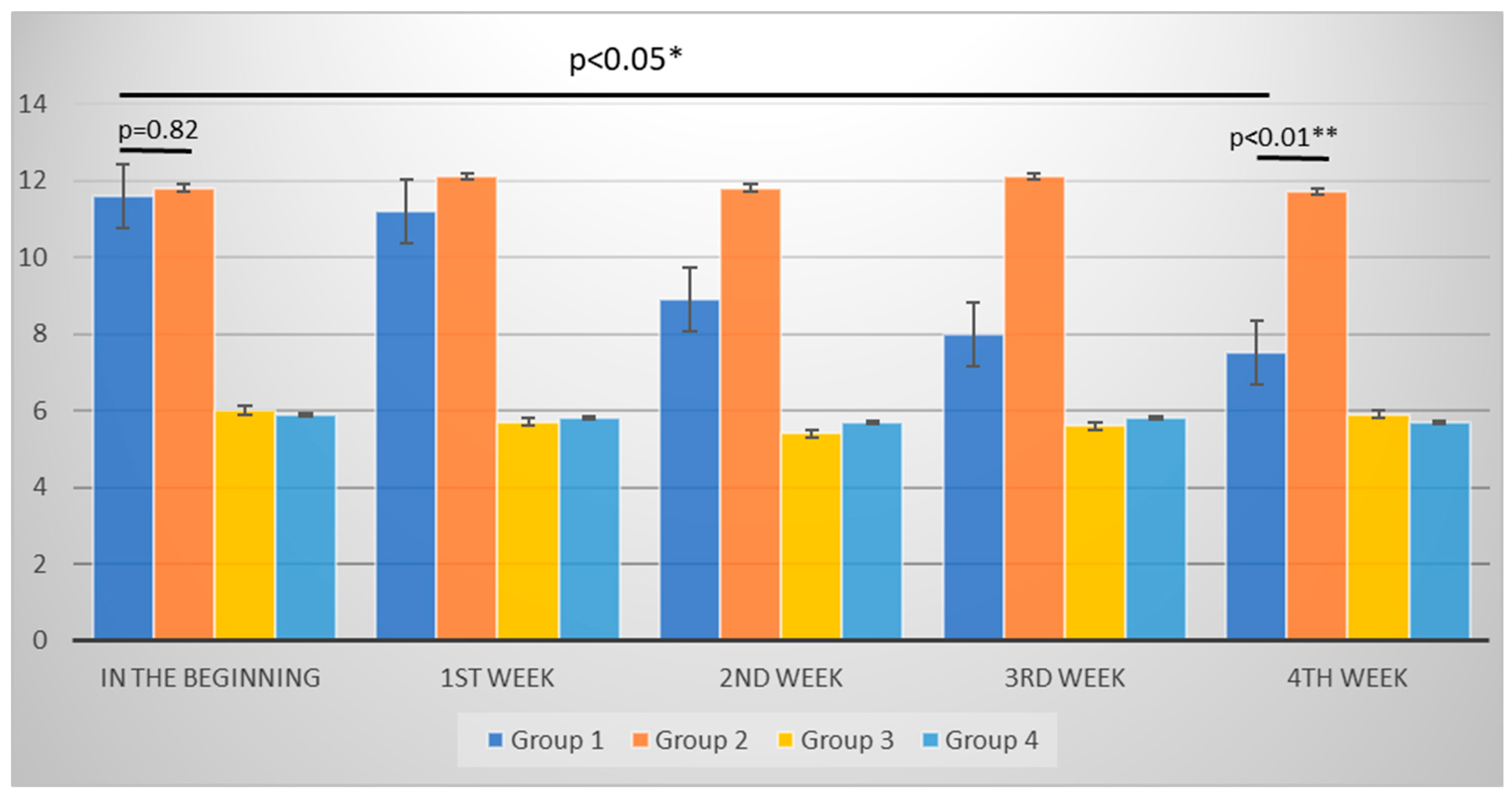 Brainsci 13 00545 g003 Brainsci 13 00545 g003